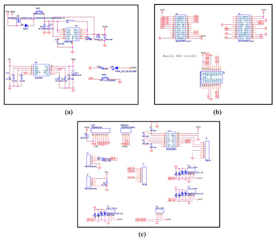 Children 08 00001 g0a4