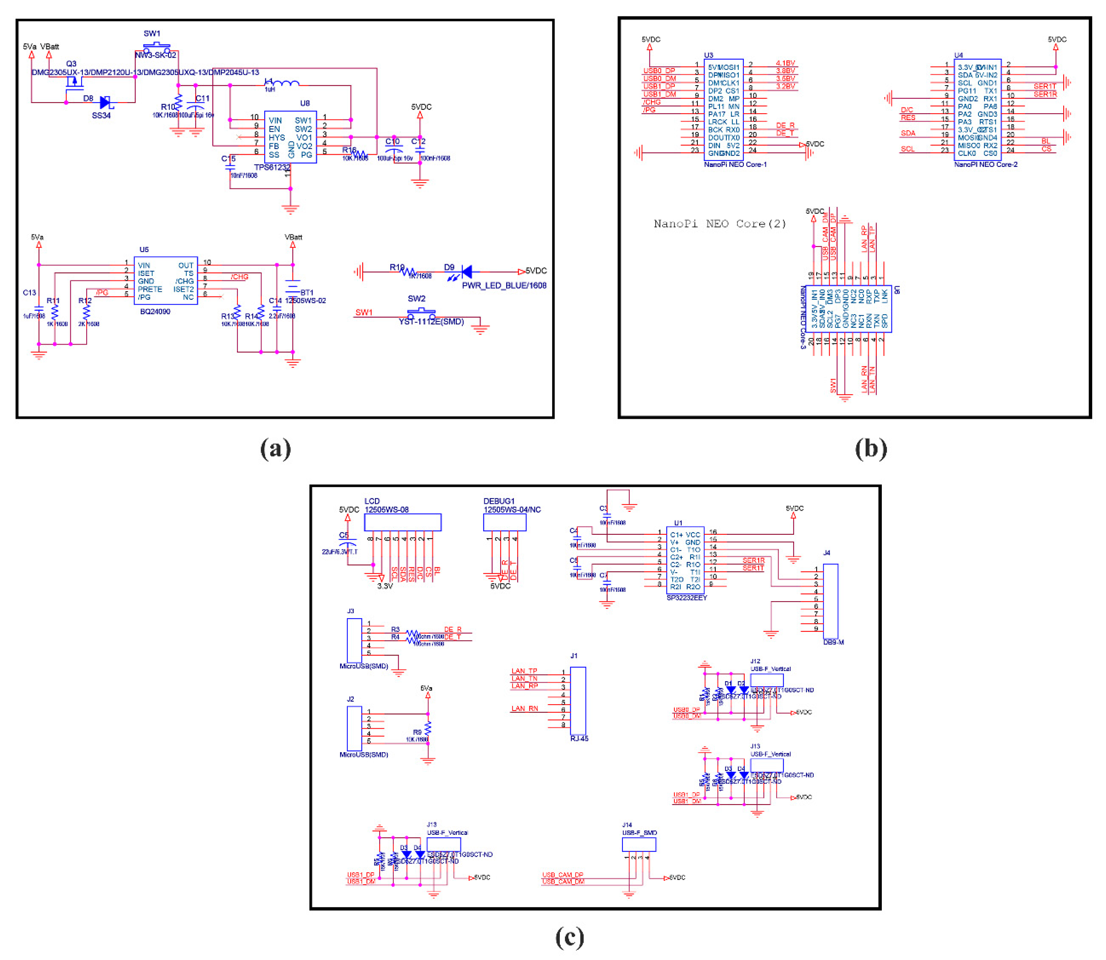 Children 08 00001 g0a4