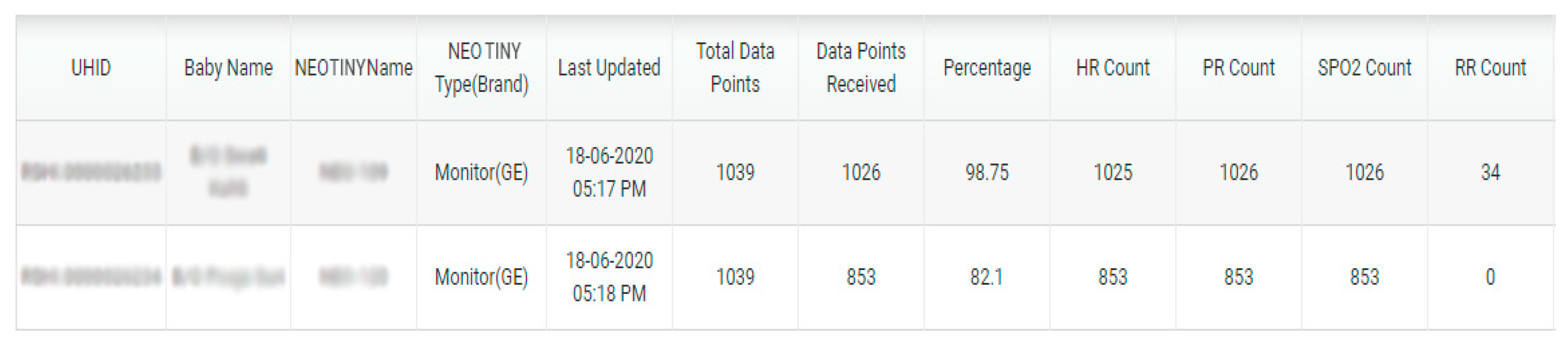 Children 08 00001 g0a7