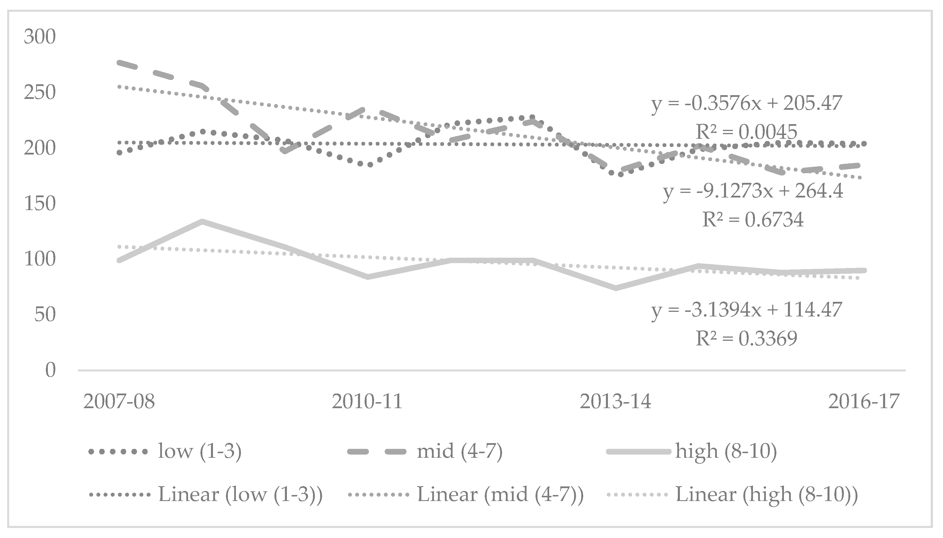 Children 08 00005 g003
