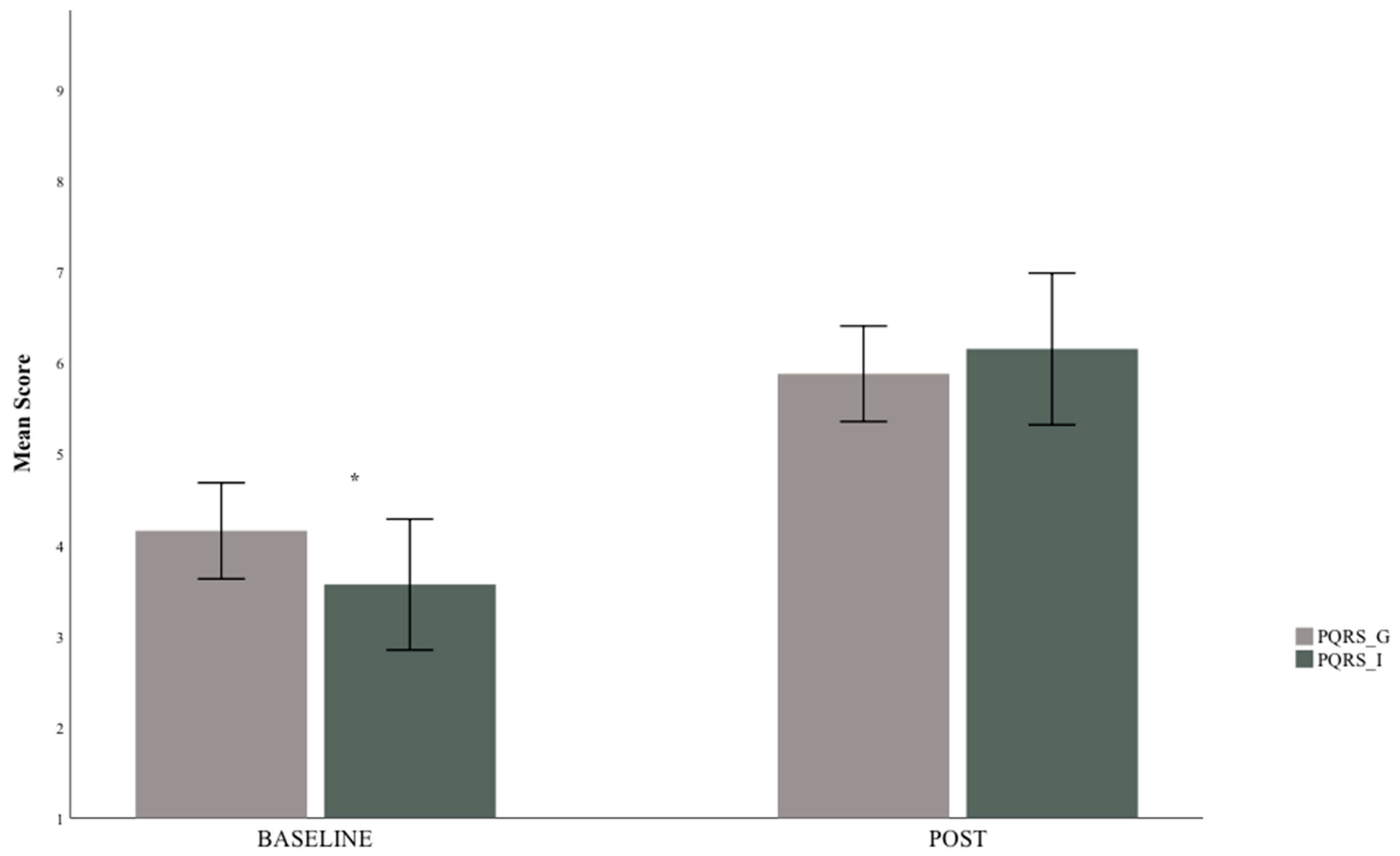 Children 08 00007 g001