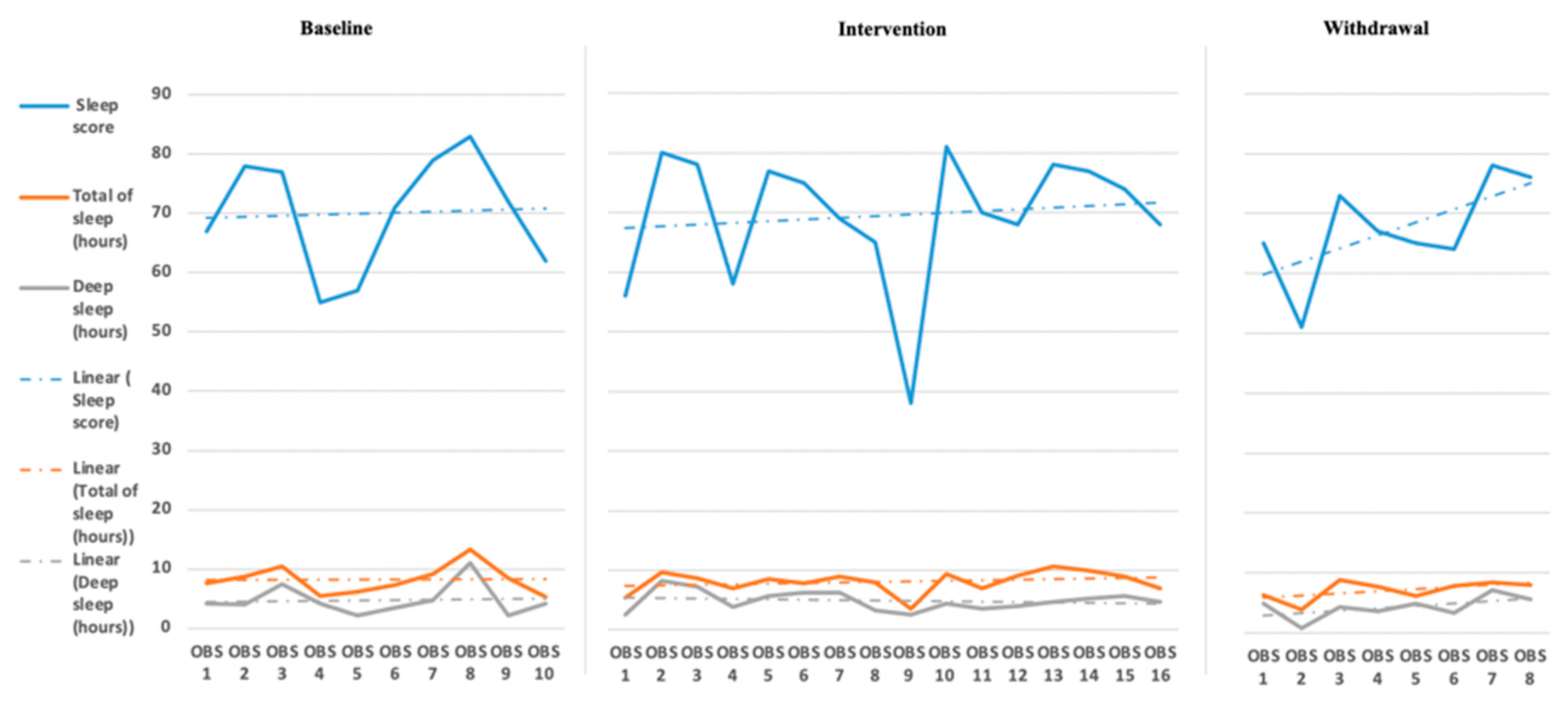 Children 08 00010 g003