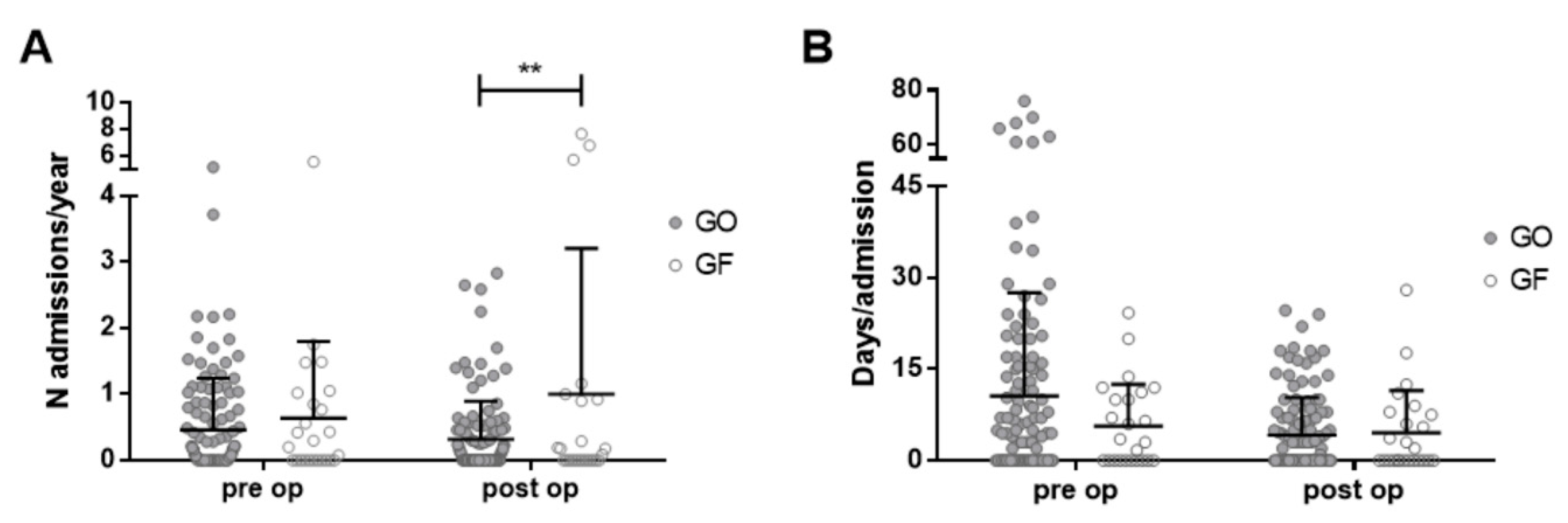 Children 08 00022 g001