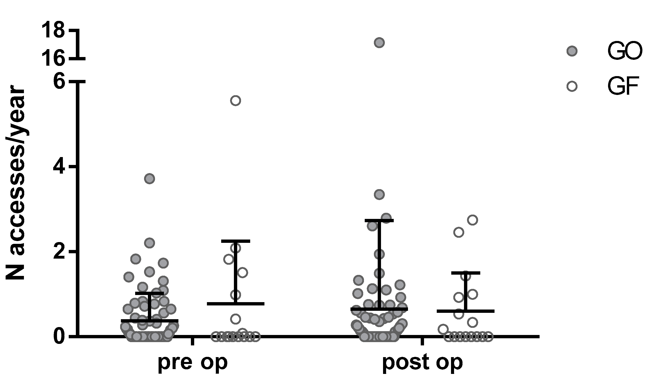 Children 08 00022 g002