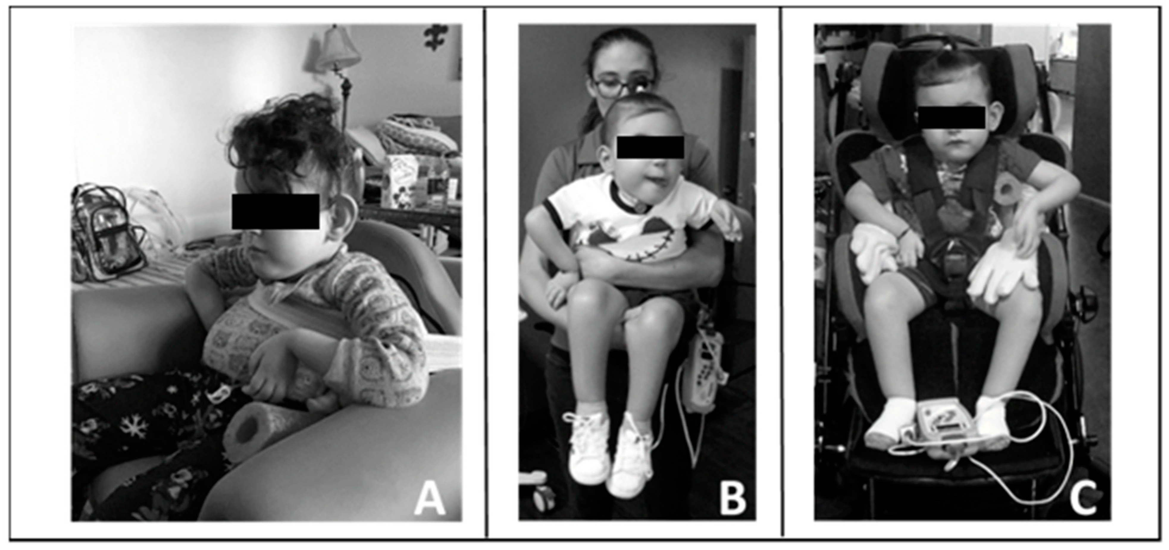 Children 08 00036 g003