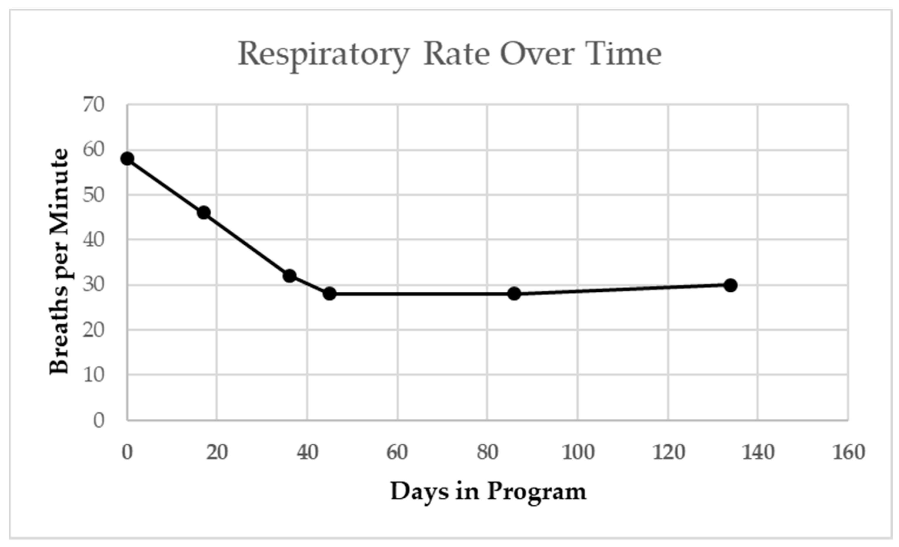 Children 08 00036 g004