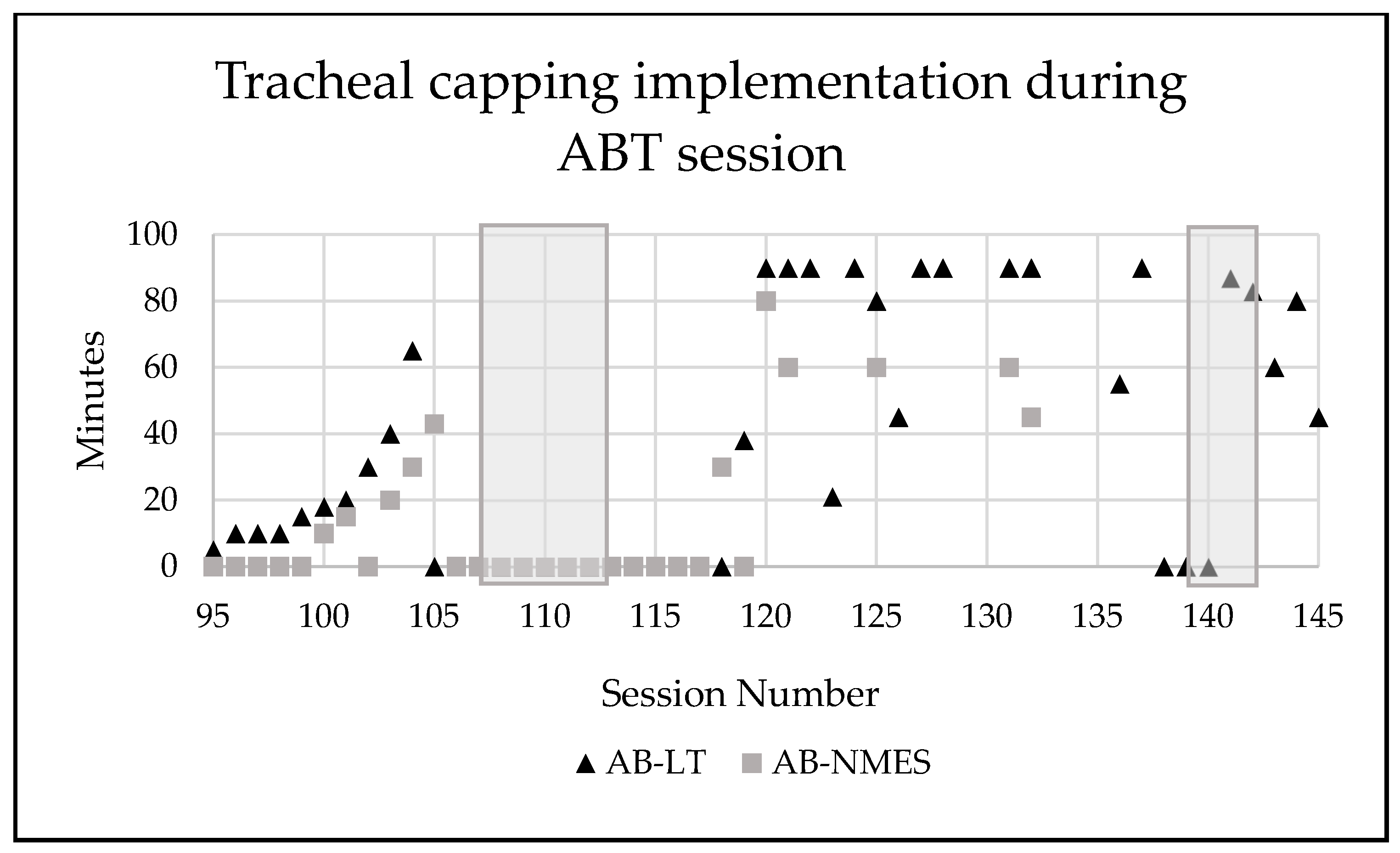 Children 08 00036 g006