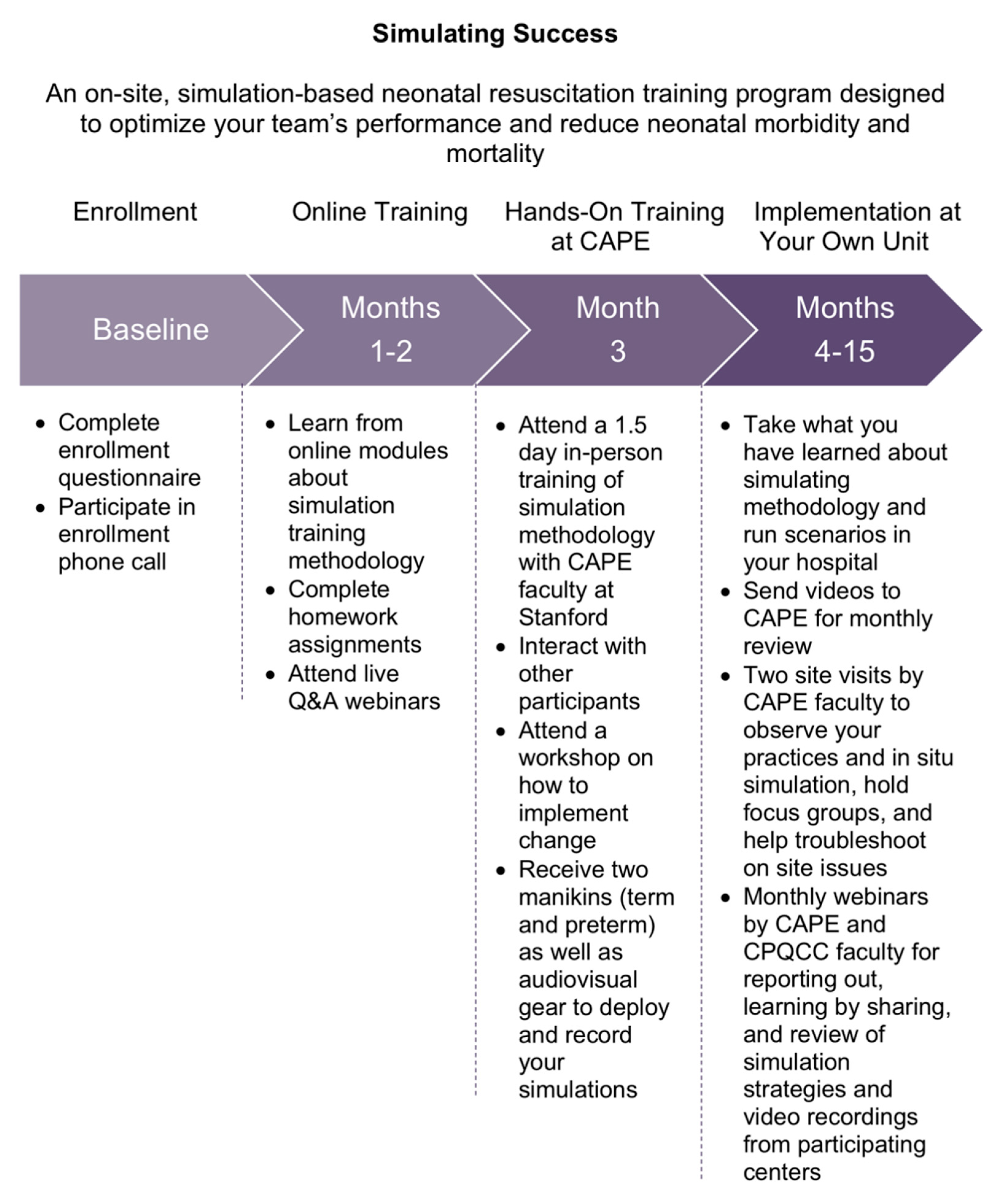 Children 08 00039 g001