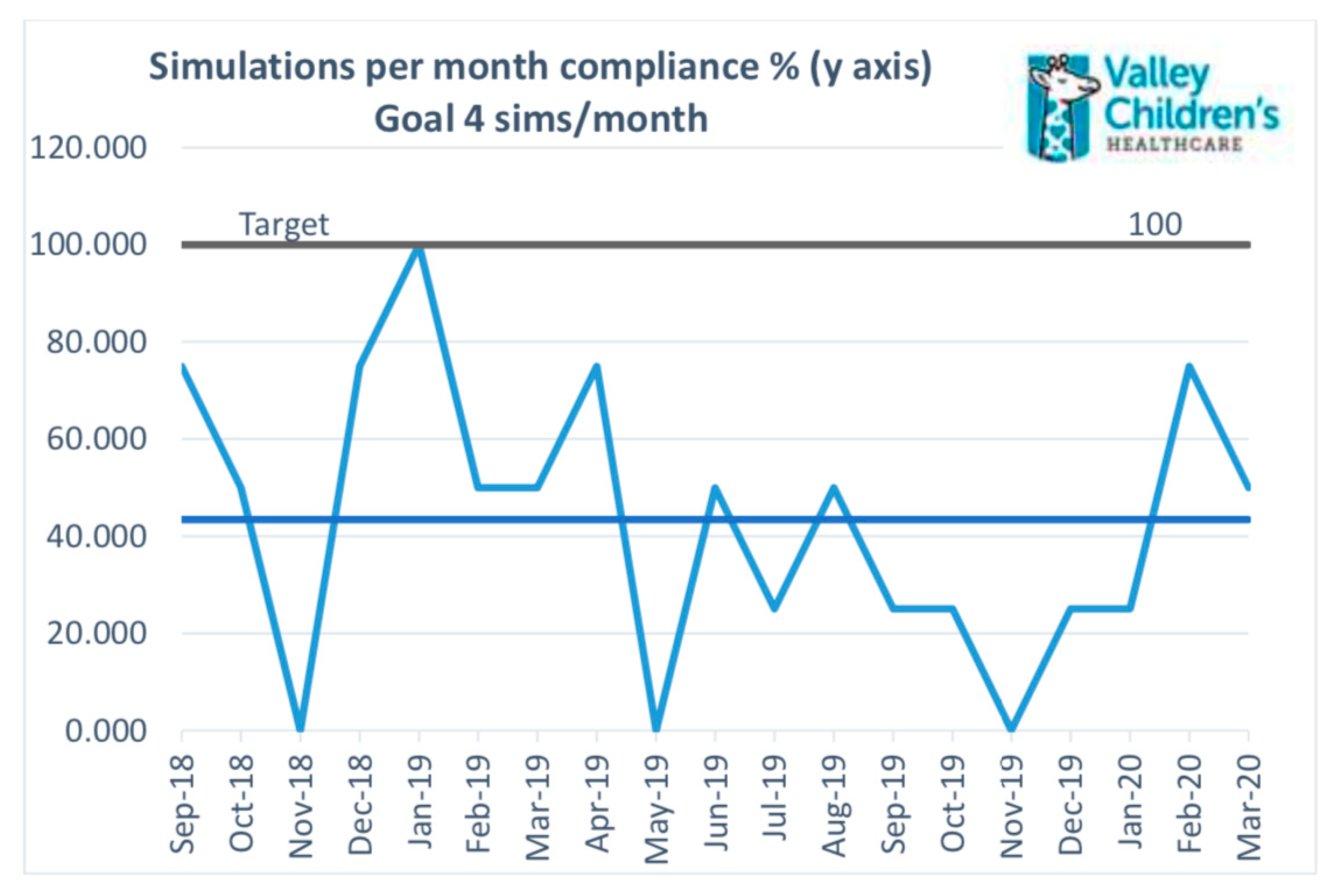 Children 08 00039 g005