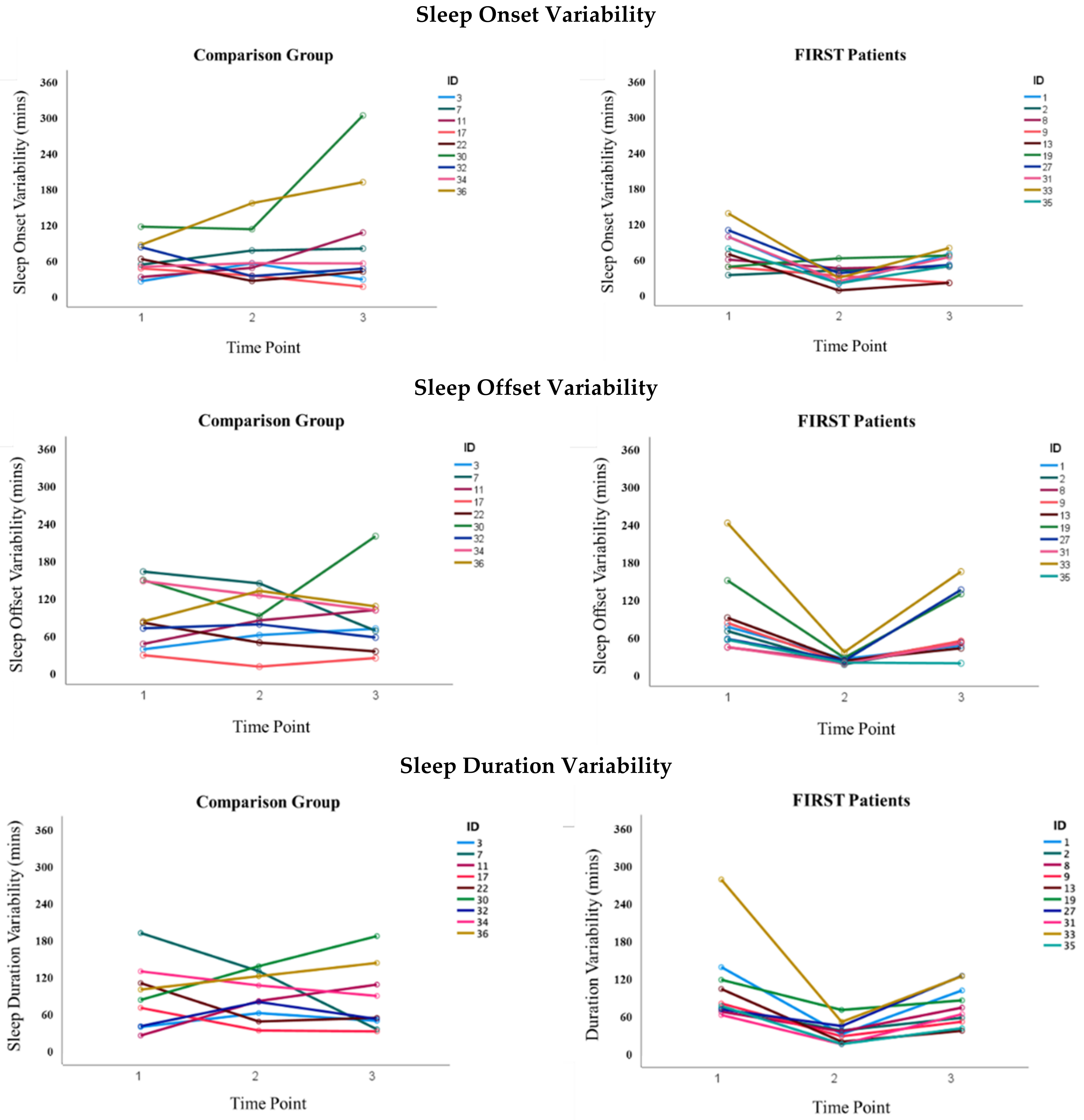 Children 08 00042 g002b