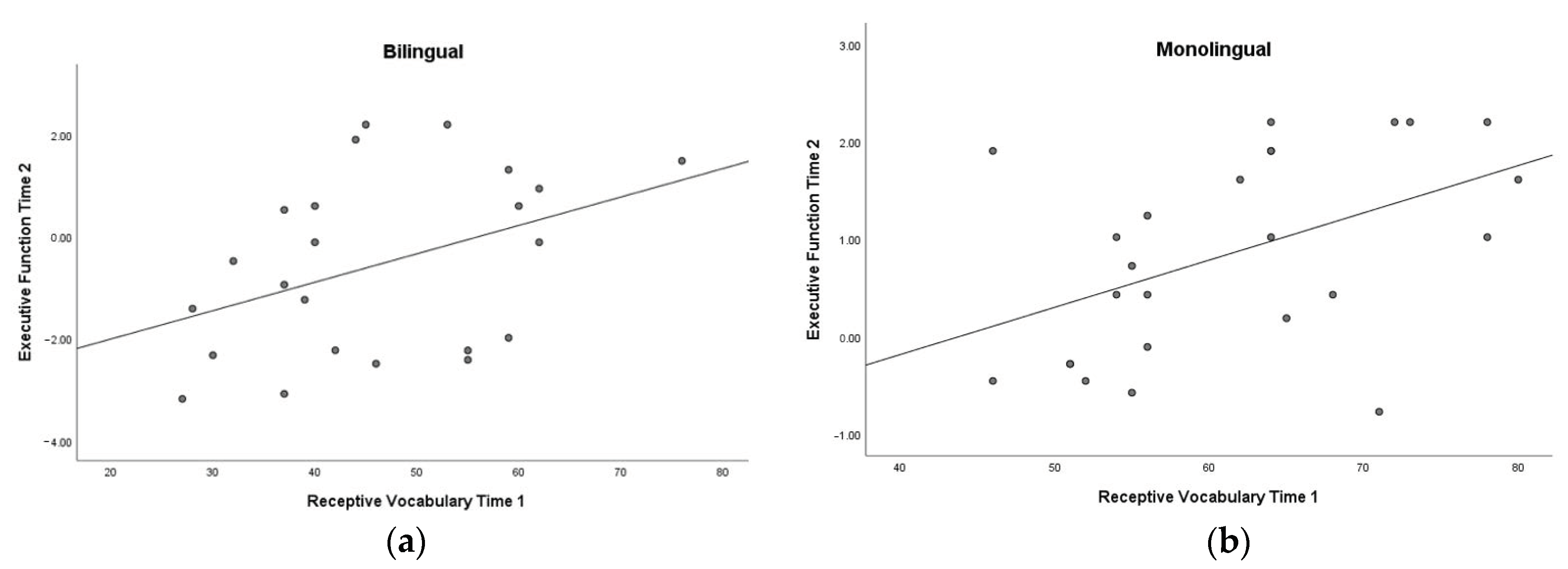 Children 08 00044 g001