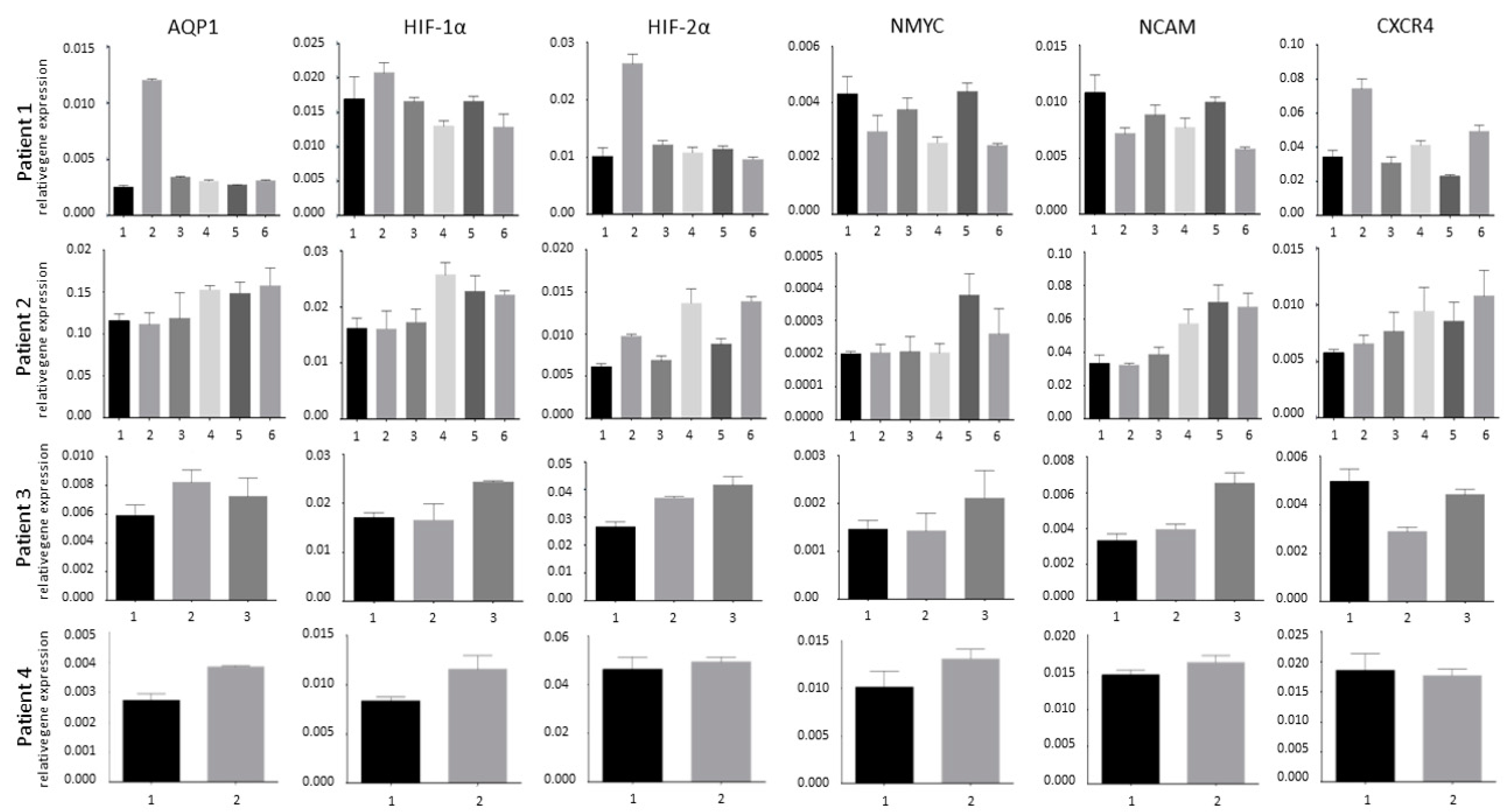 Children 08 00048 g001