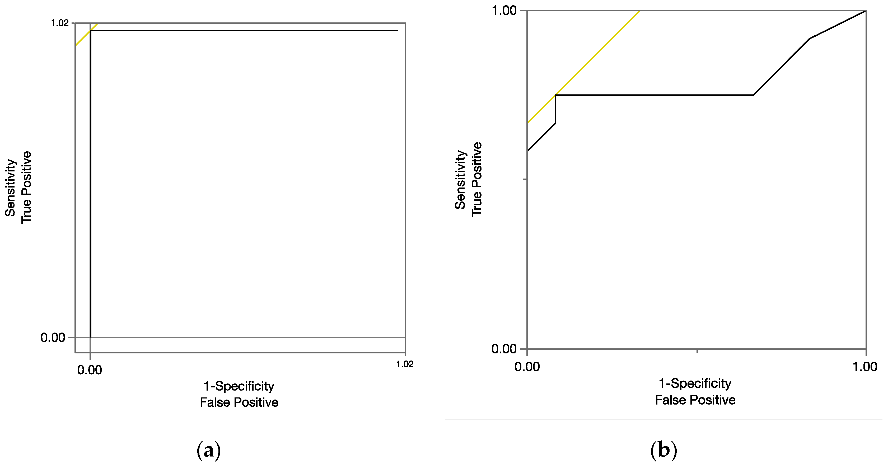 Children 08 00062 g001