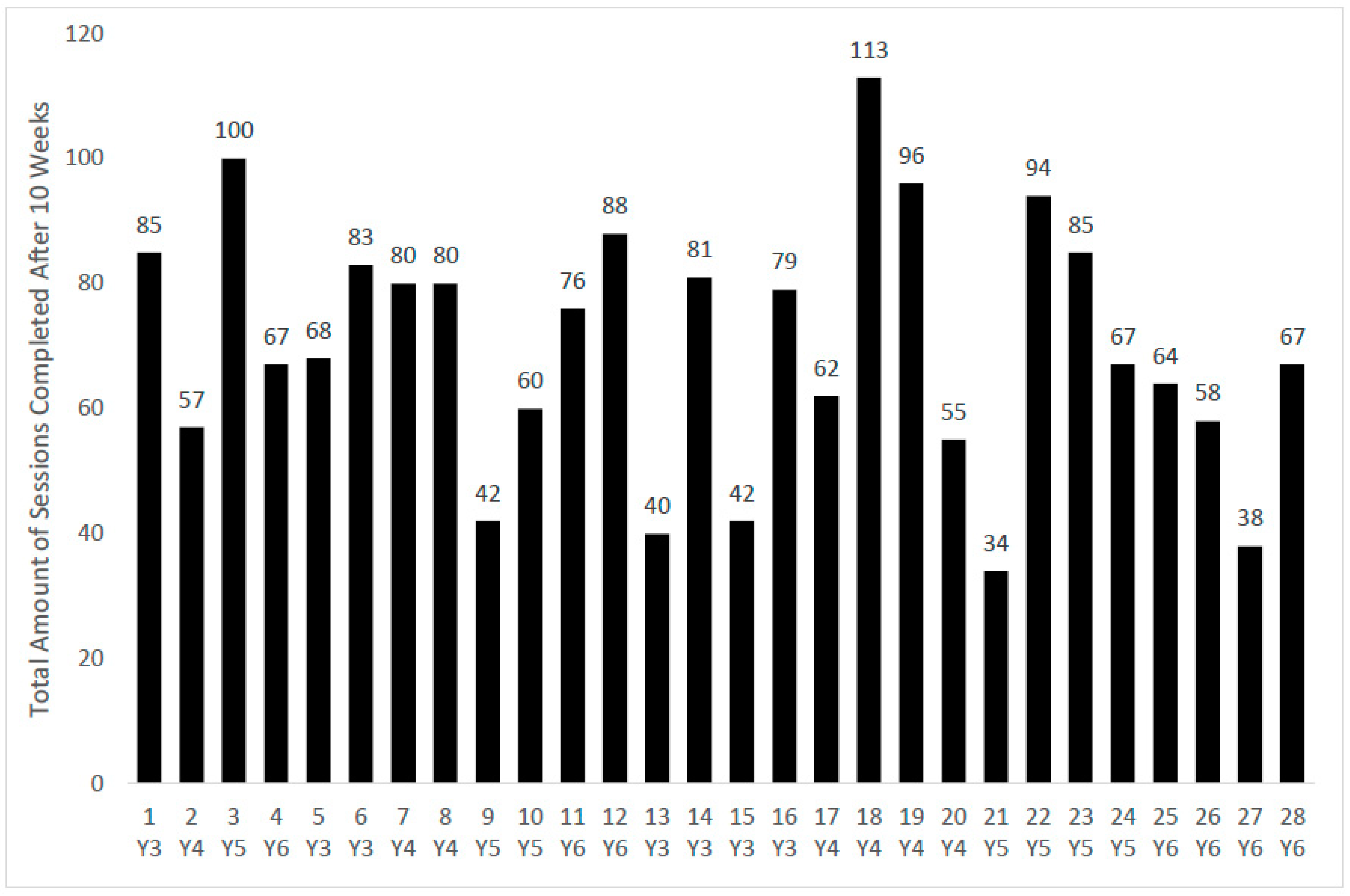 Children 08 00063 g001