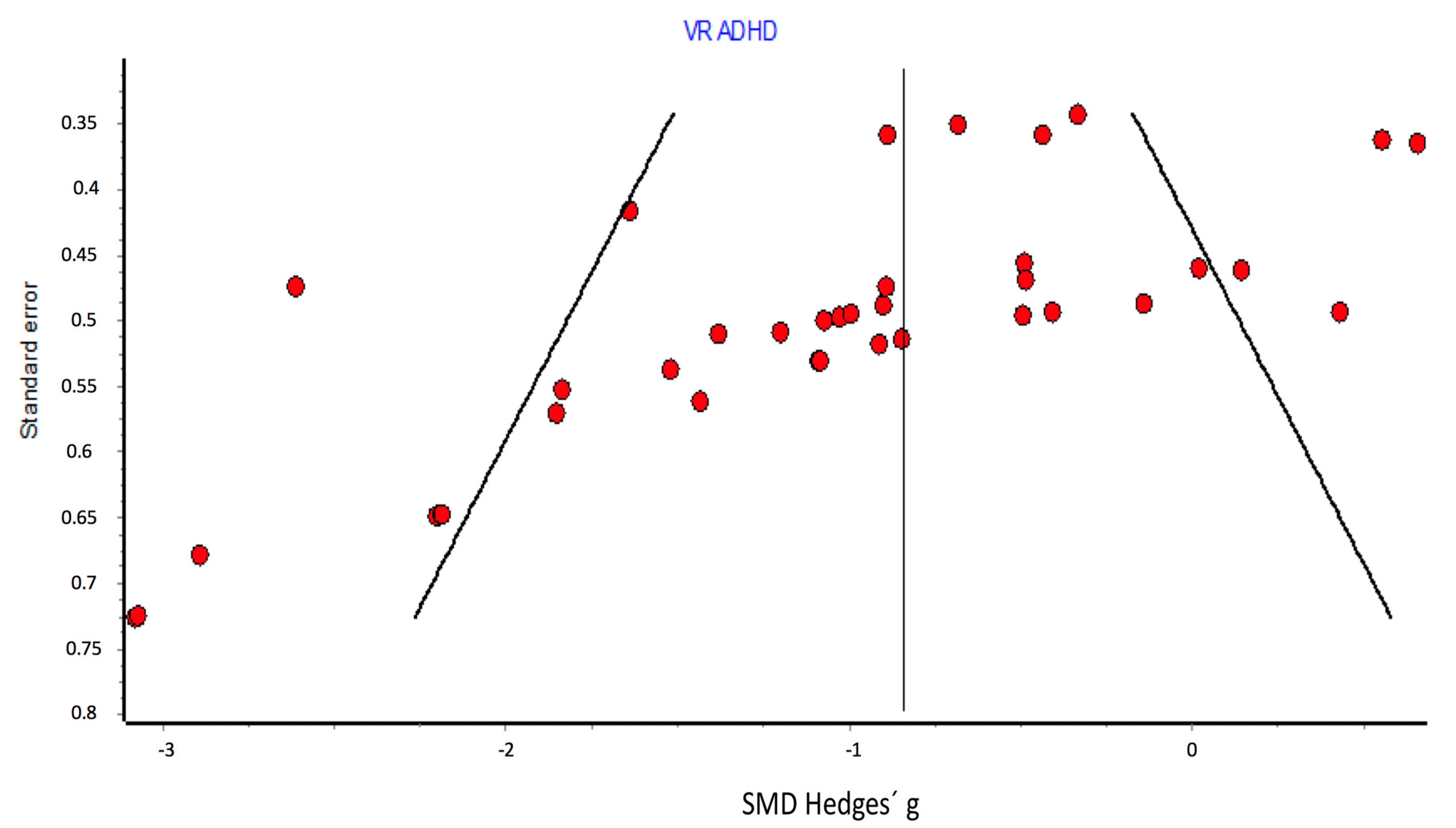 Children 08 00070 g008