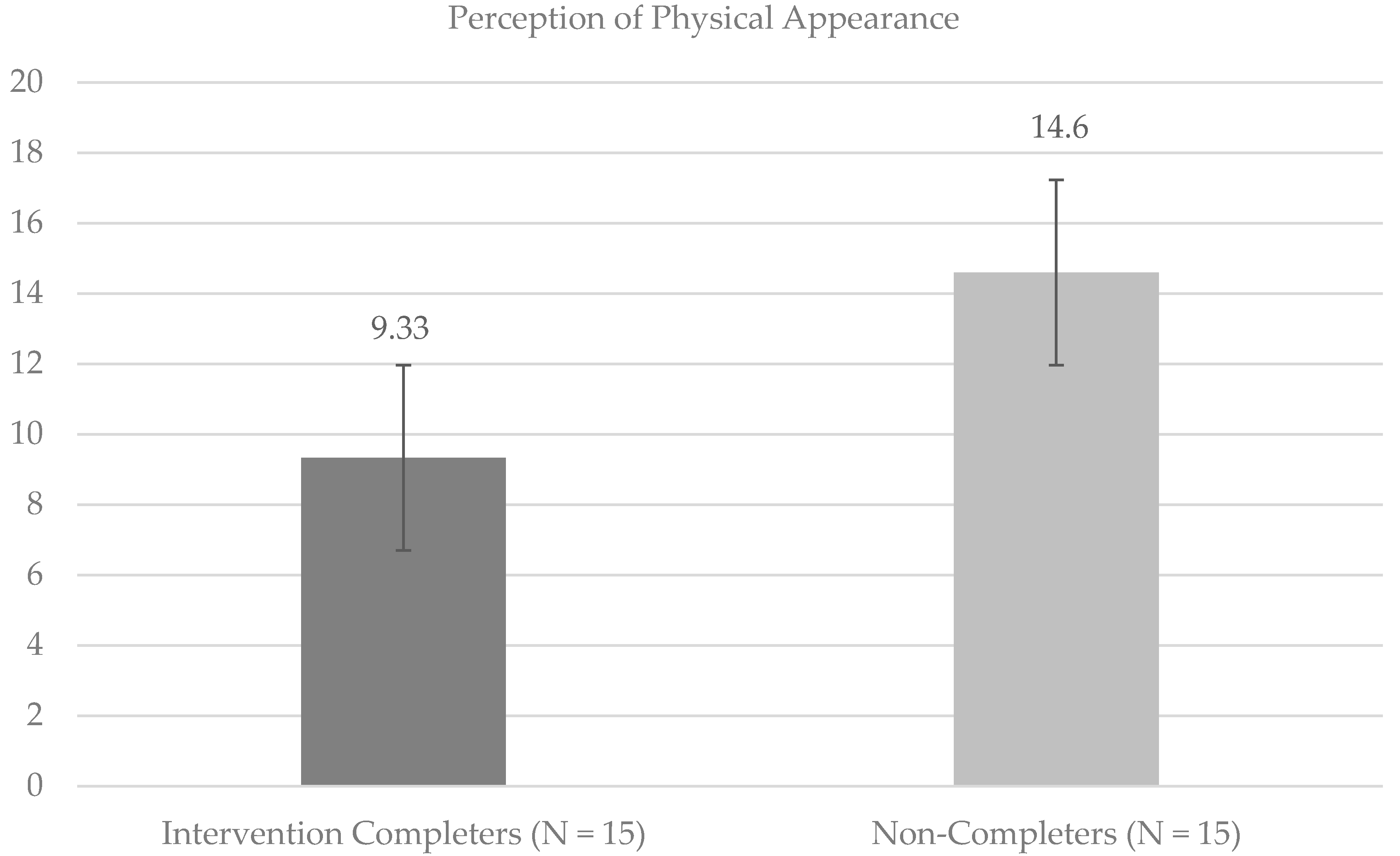 Children 08 00102 g001