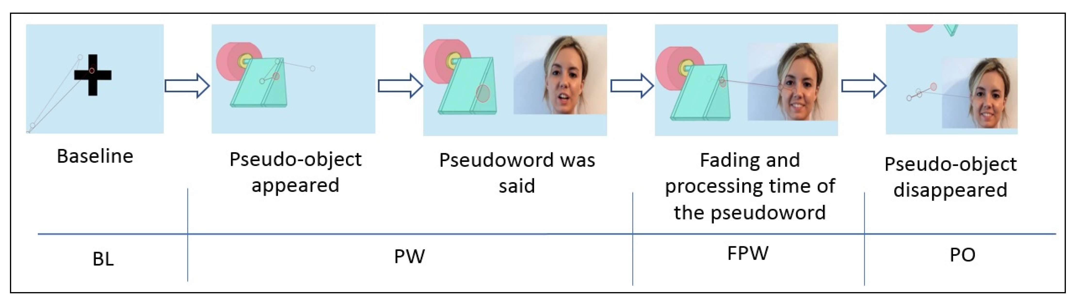 Children 08 00113 g002