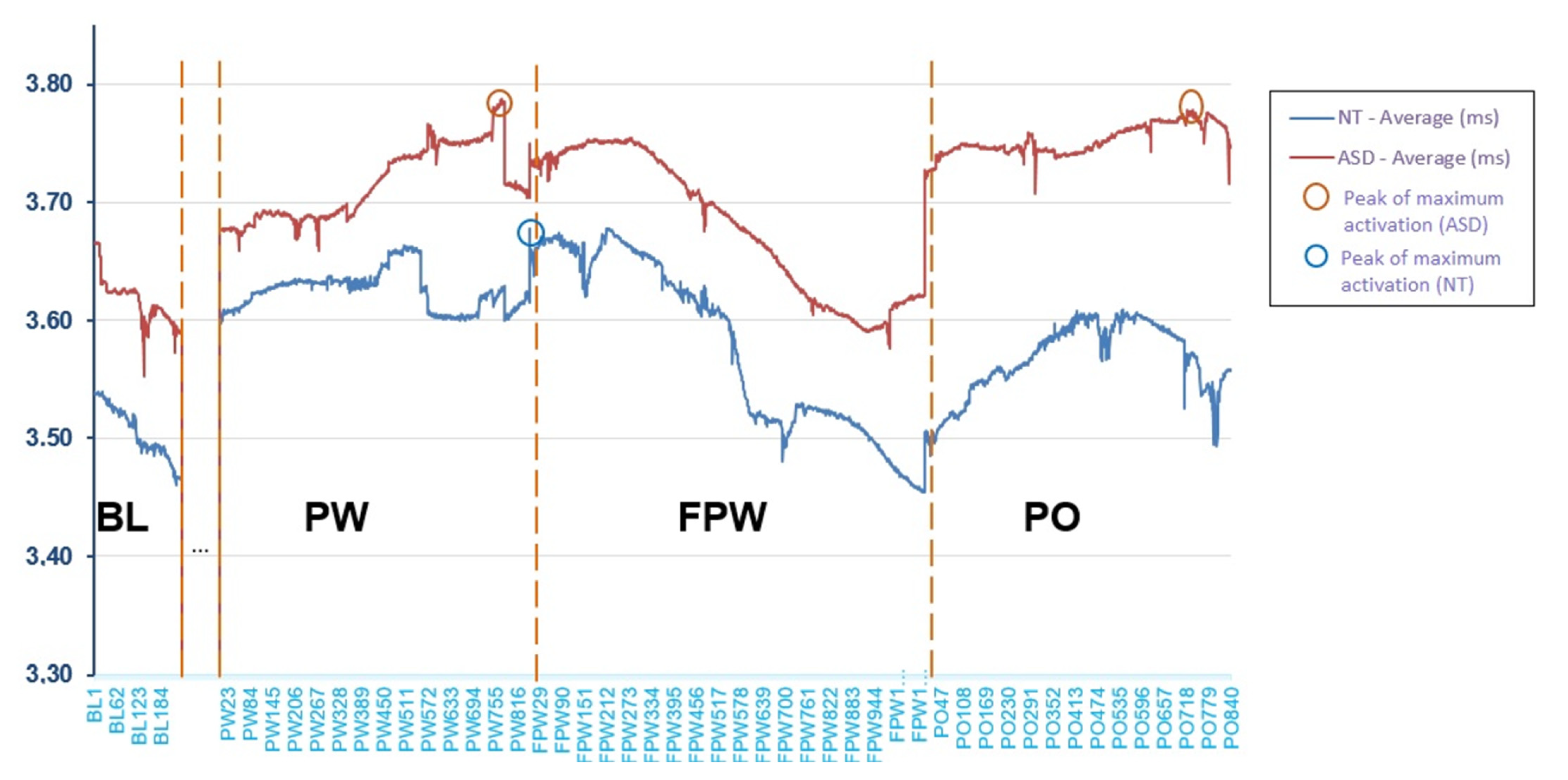 Children 08 00113 g003