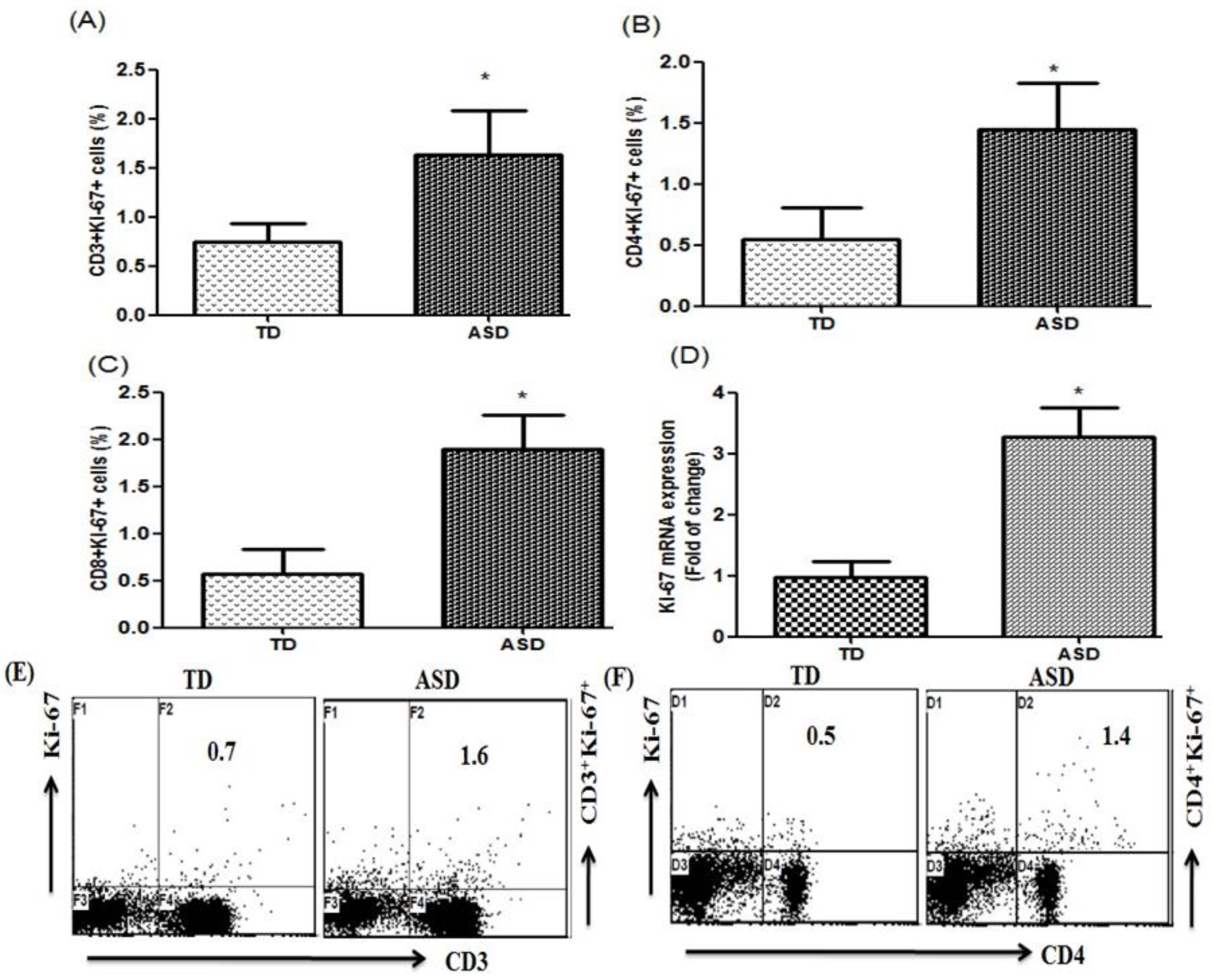 Children 08 00116 g001 Children 08 00116 g001