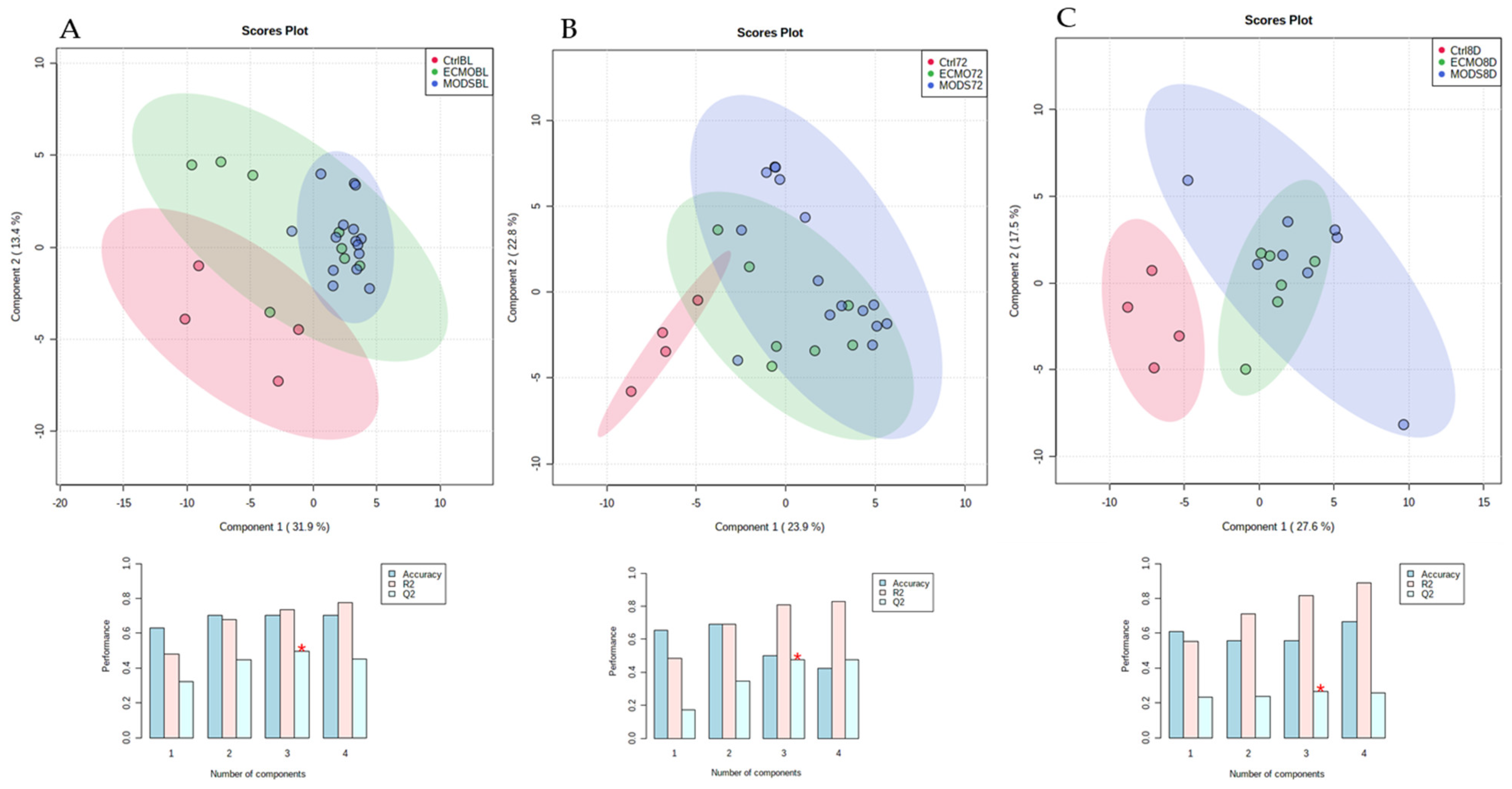 Children 08 00151 g002