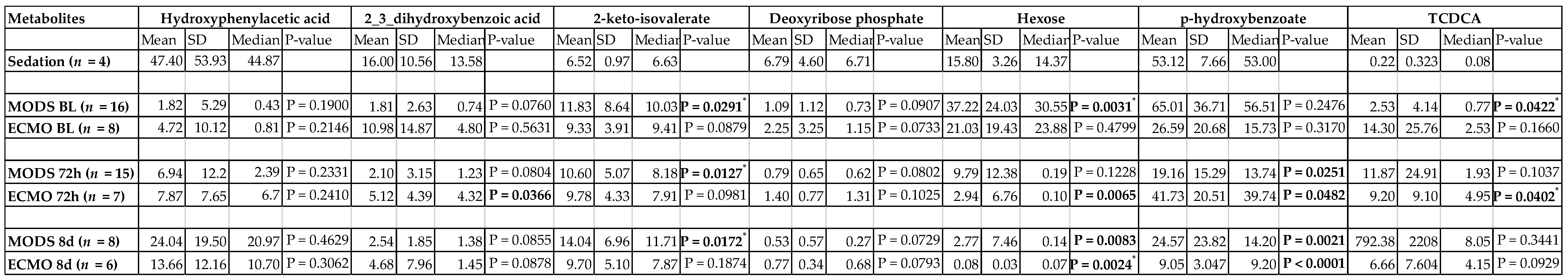 Children 08 00151 g004