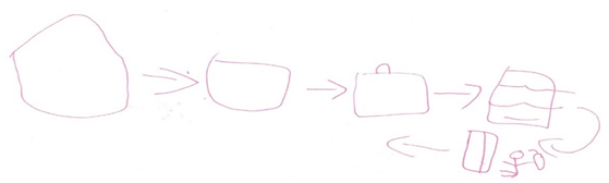 Children 08 00158 i003