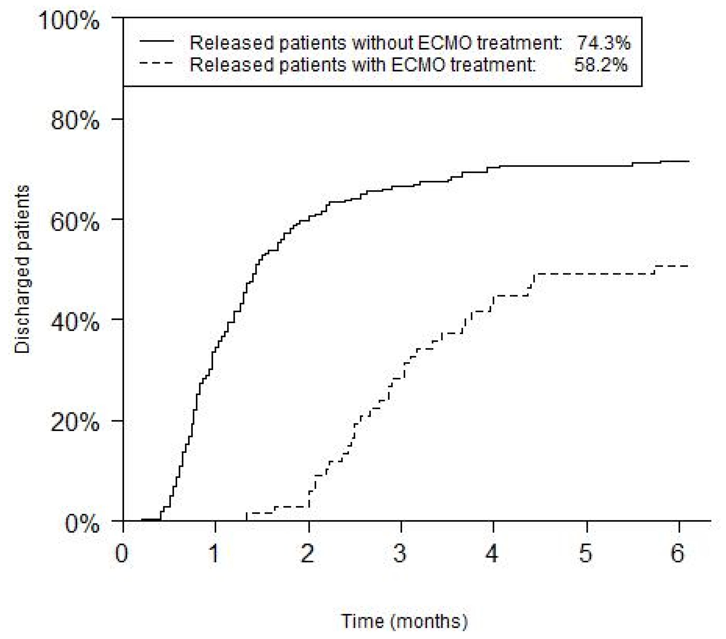 Children 08 00160 g003