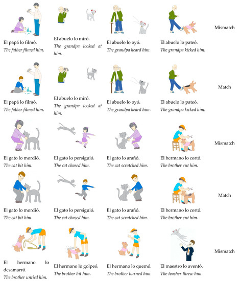 Children 08 00175 g0a1a