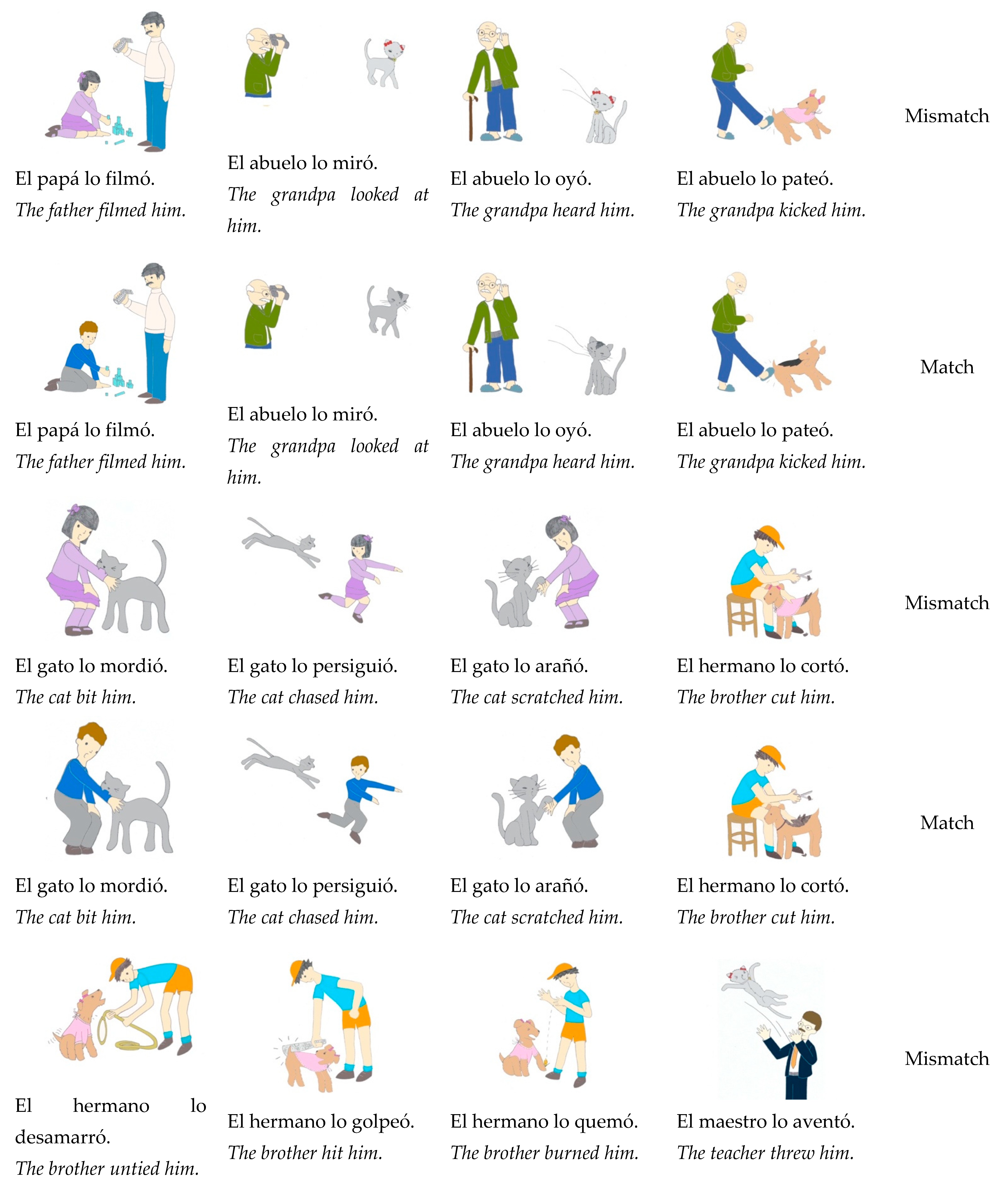 Children 08 00175 g0a1a Children 08 00175 g0a1a