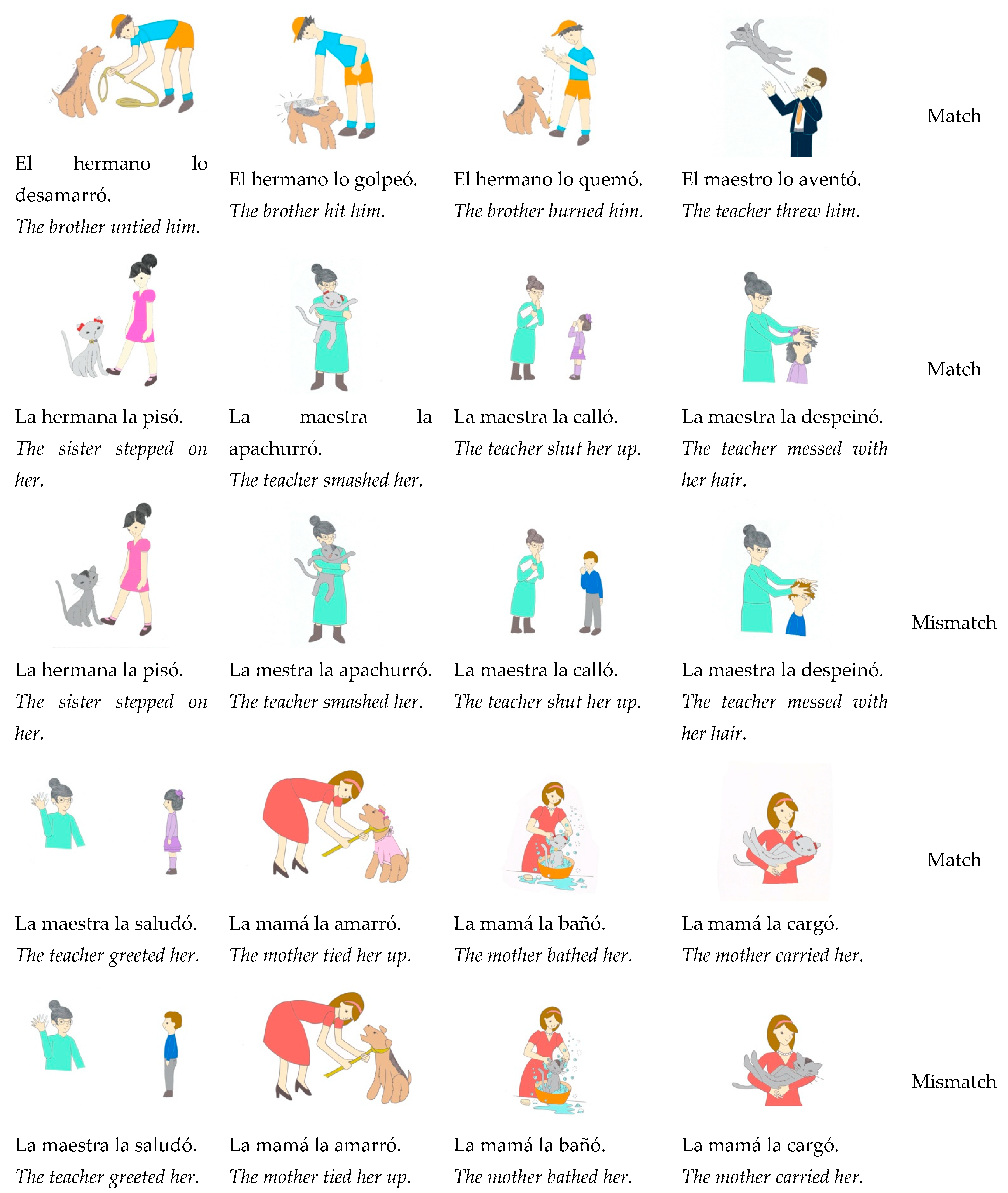 Children 08 00175 g0a1b Children 08 00175 g0a1b