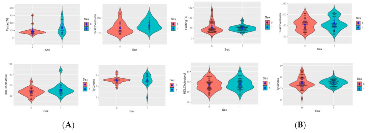 Children 08 00186 g001b