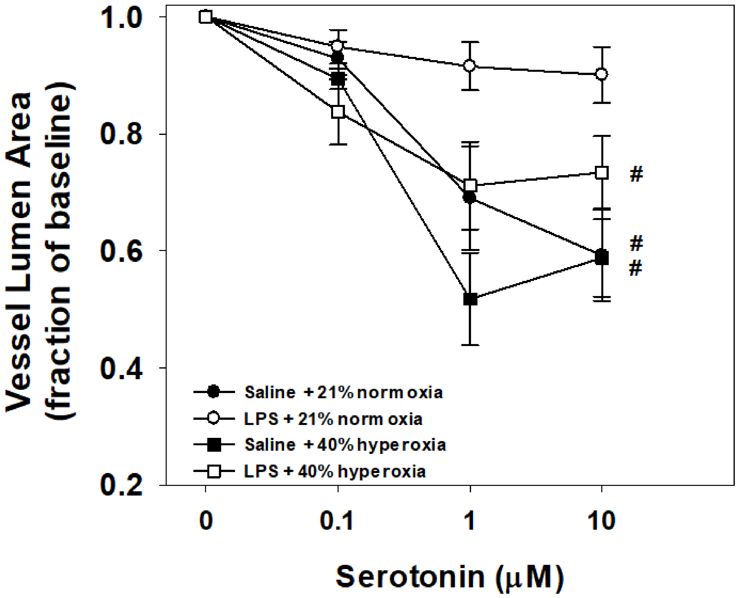 Children 08 00195 g003