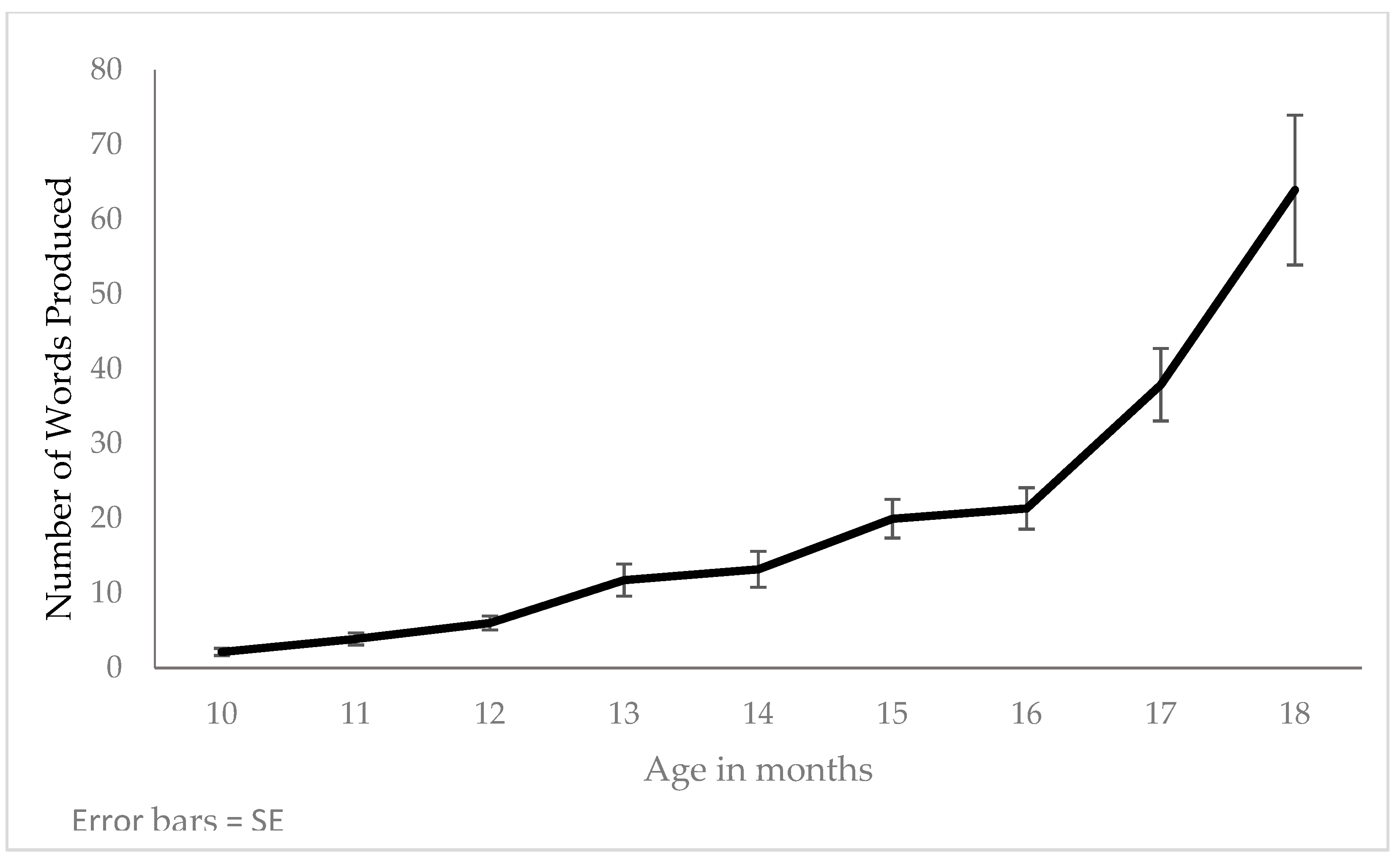 Children 08 00206 g001