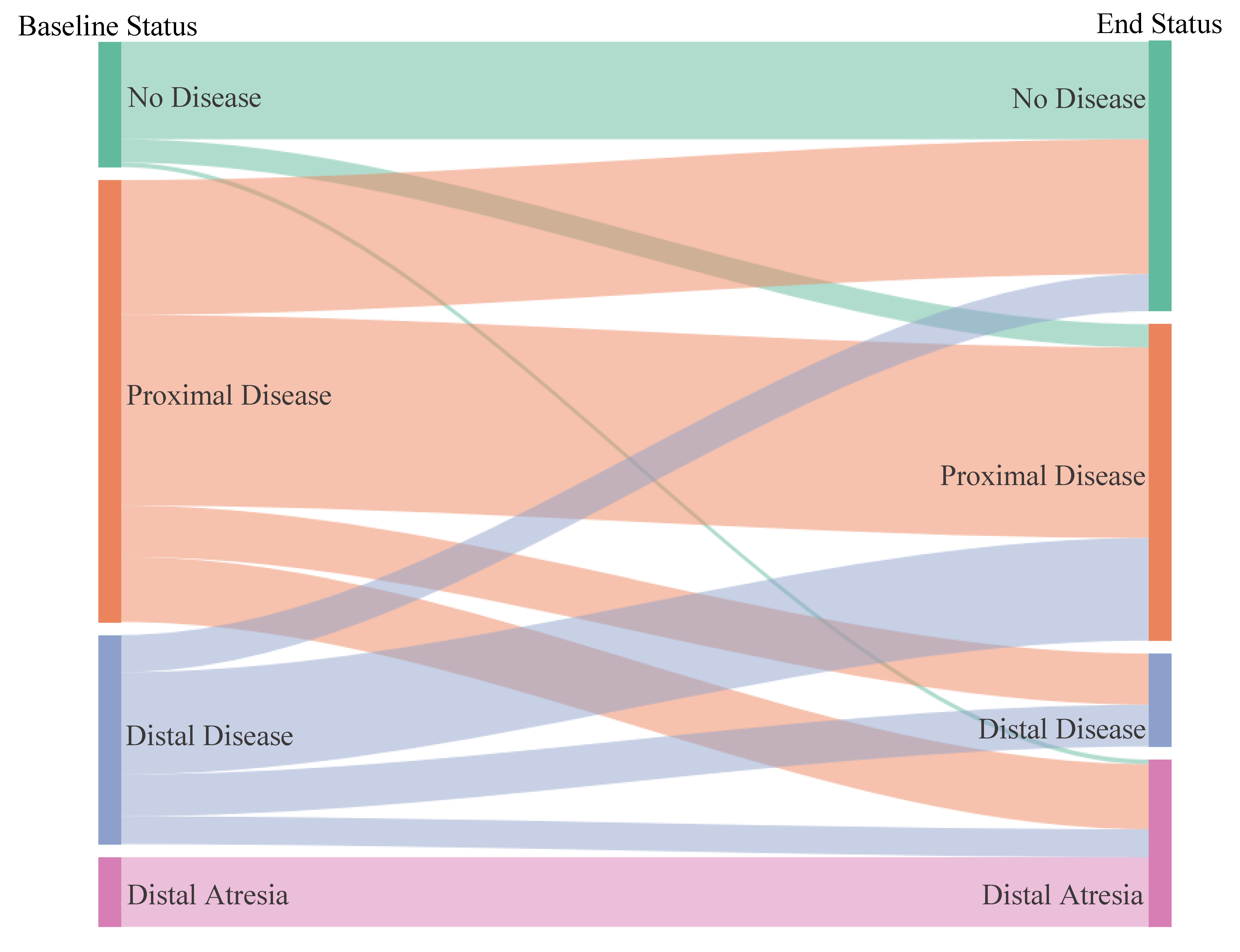 Children 08 00210 g001