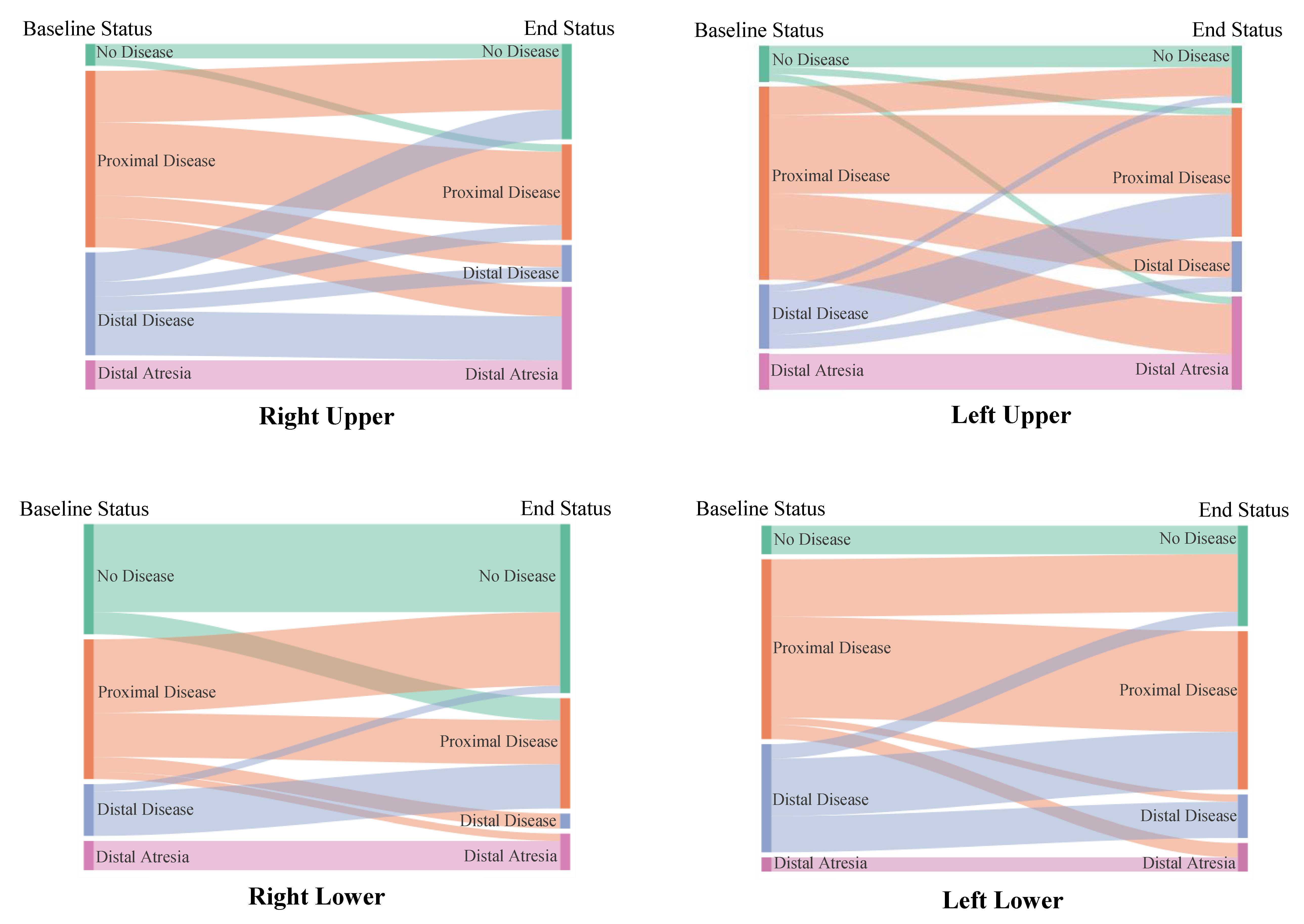 Children 08 00210 g002