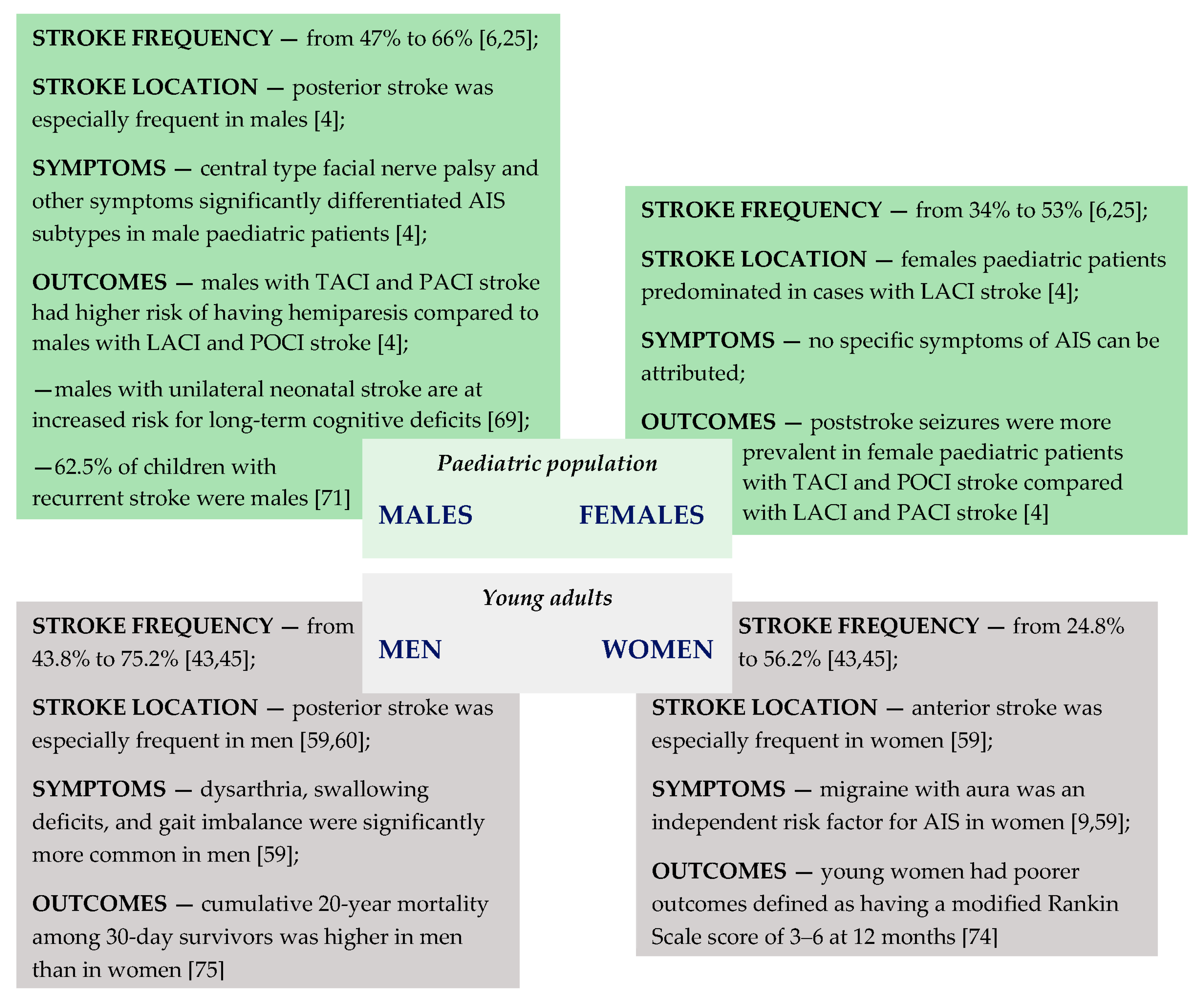 Children 08 00238 g002