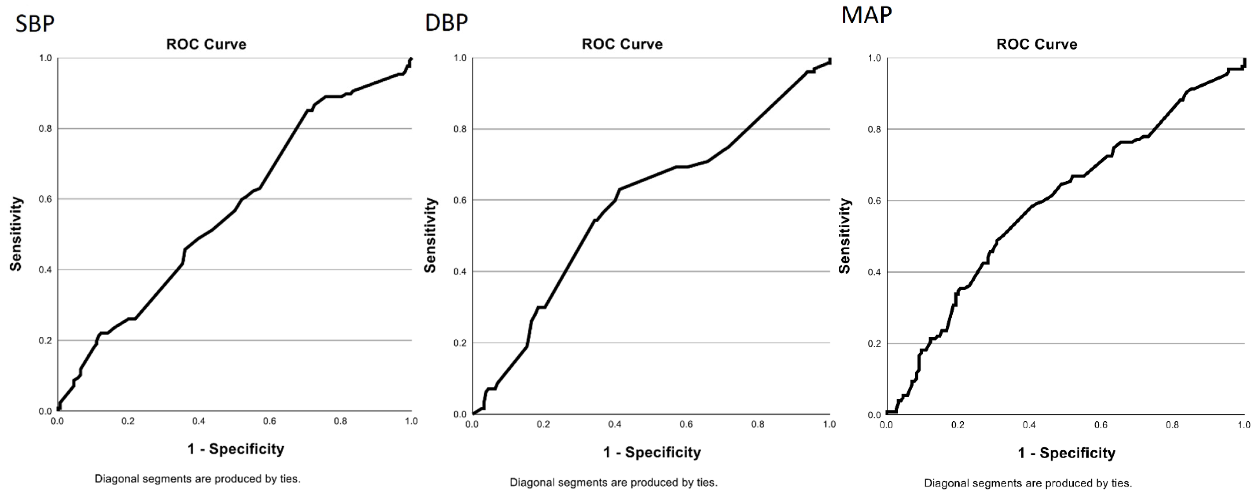 Children 08 00242 g001