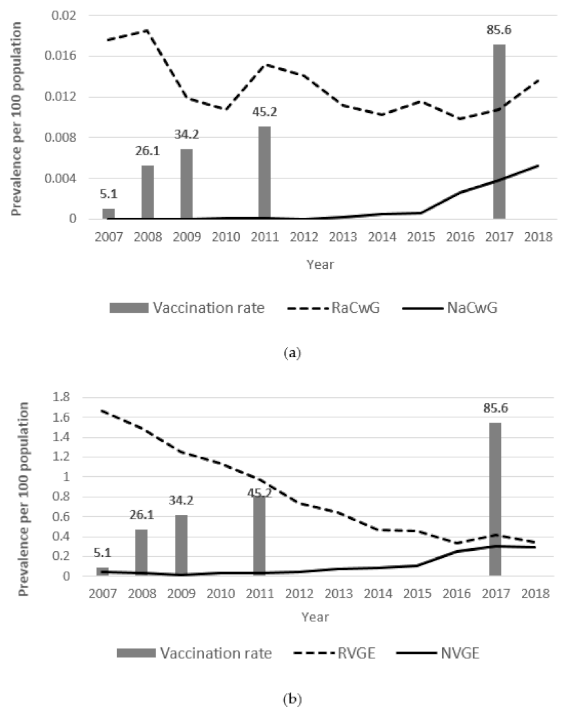 Children 08 00263 g001