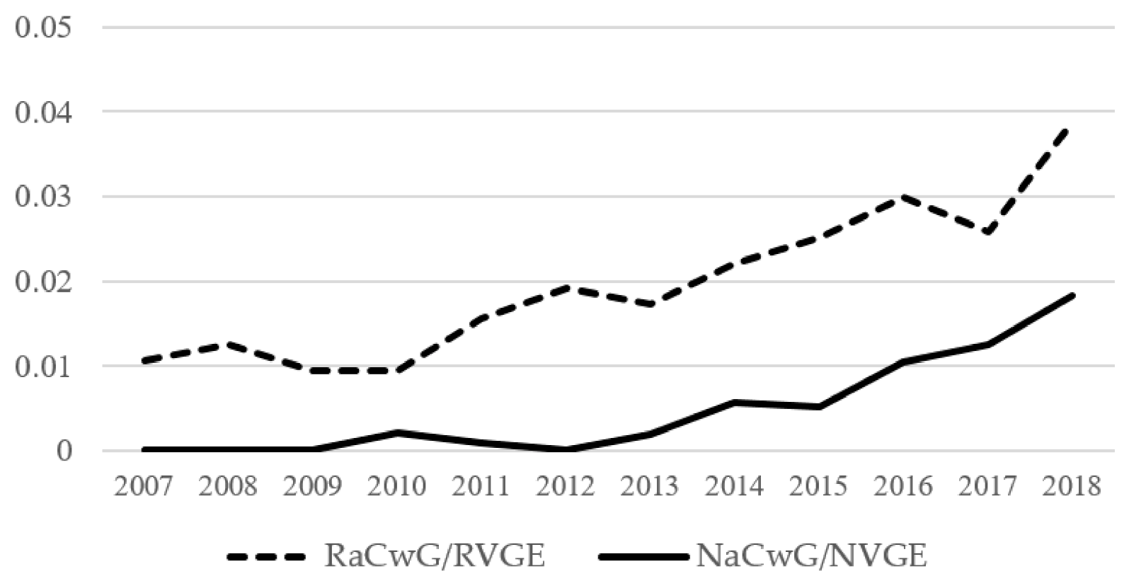 Children 08 00263 g003
