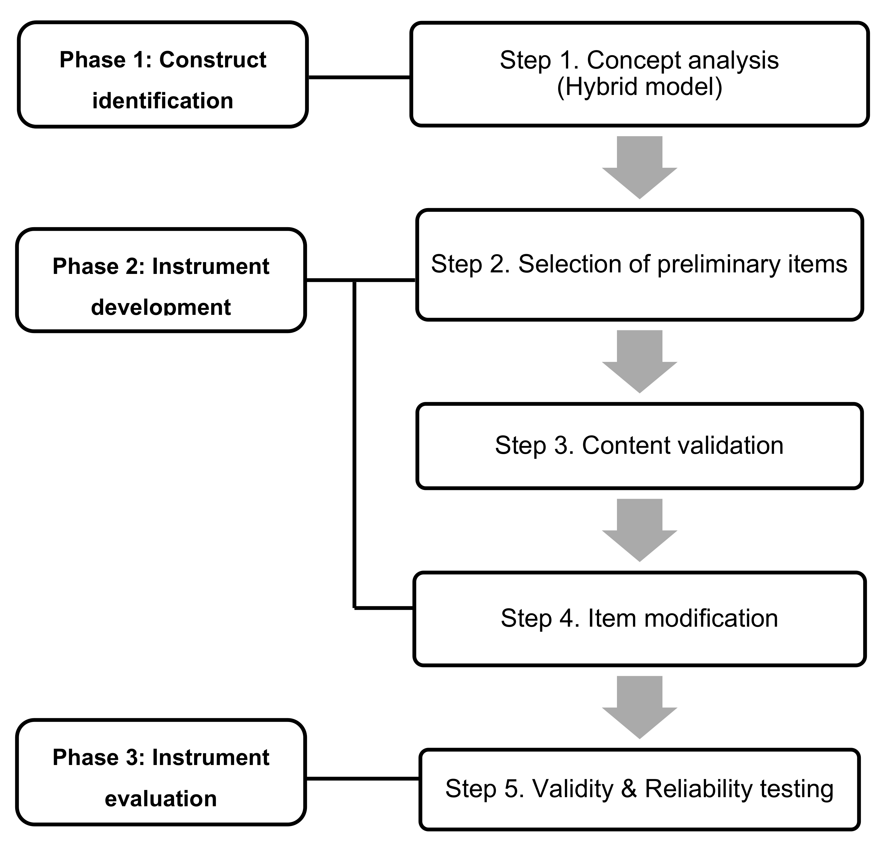 Children 08 00265 g001