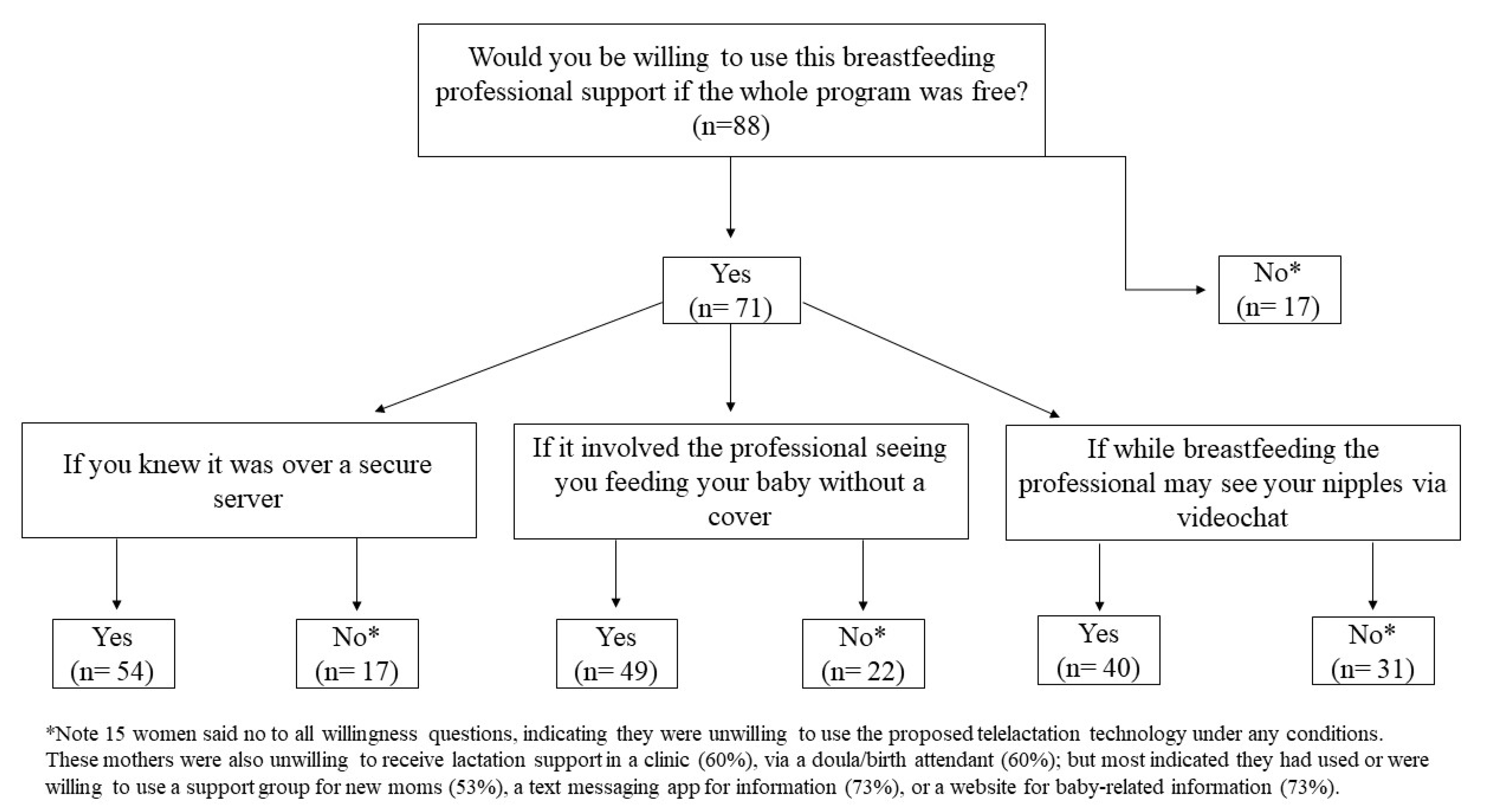 Children 08 00271 g002