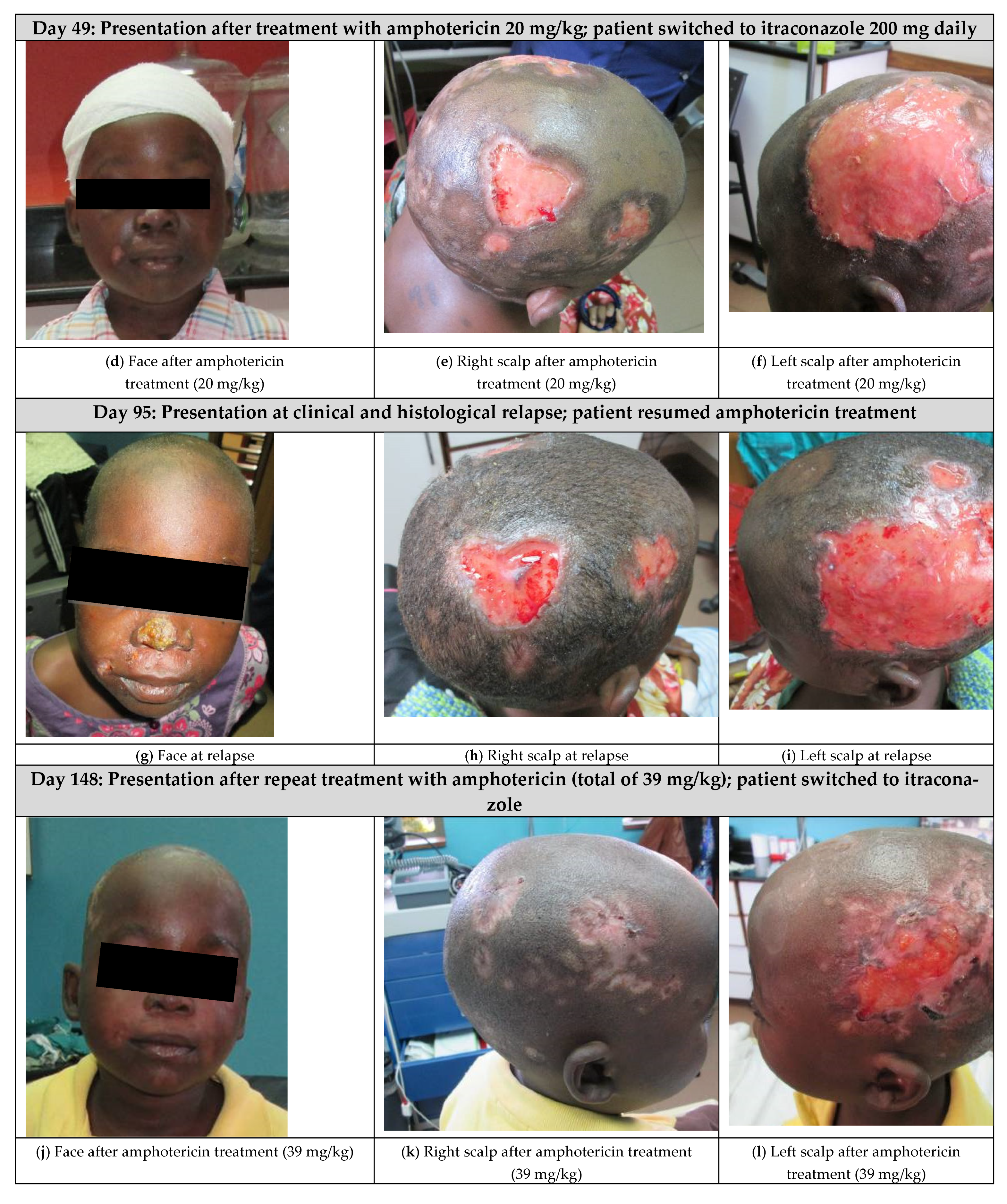 Children 08 00273 g001b