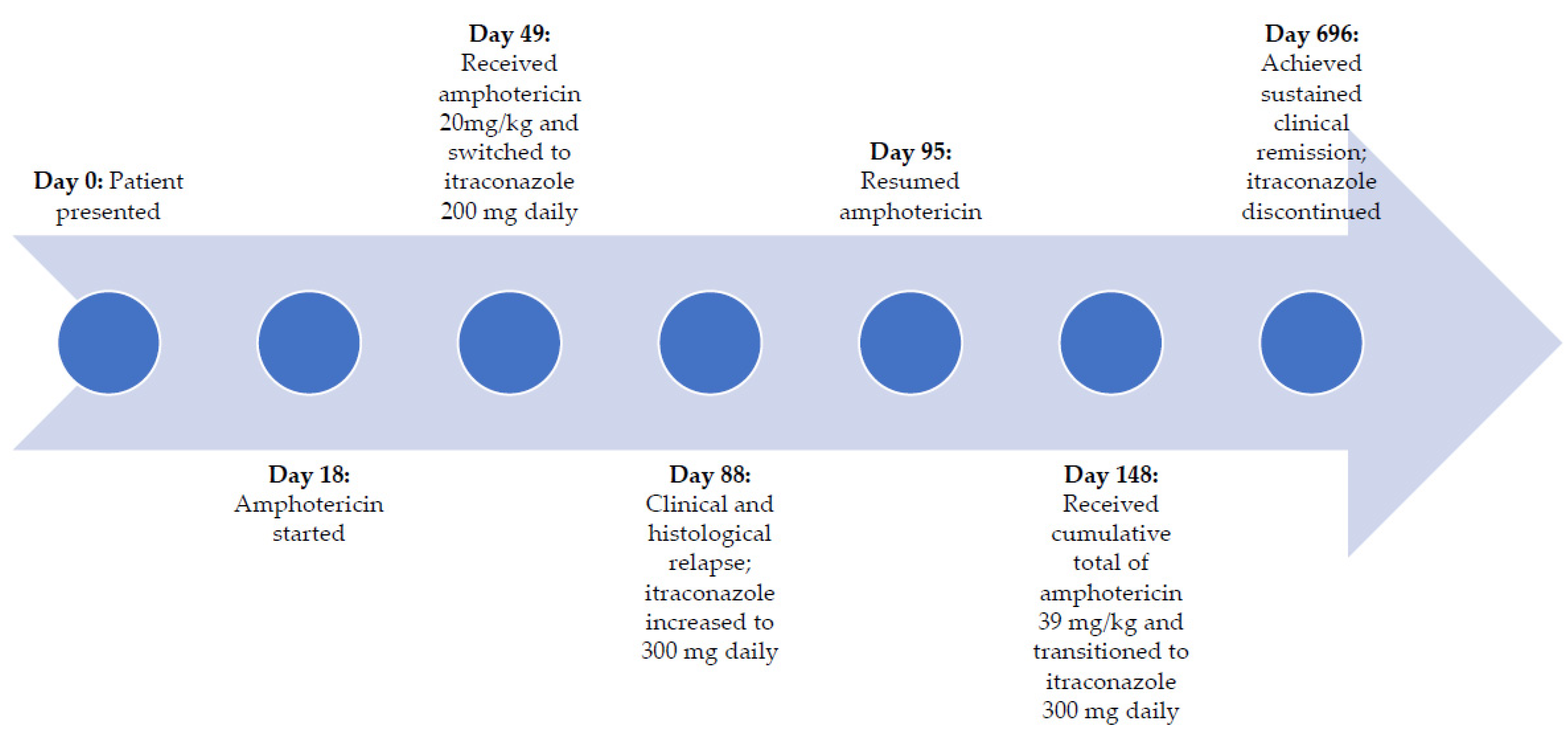 Children 08 00273 g003