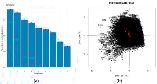 Children 08 00277 g0a1