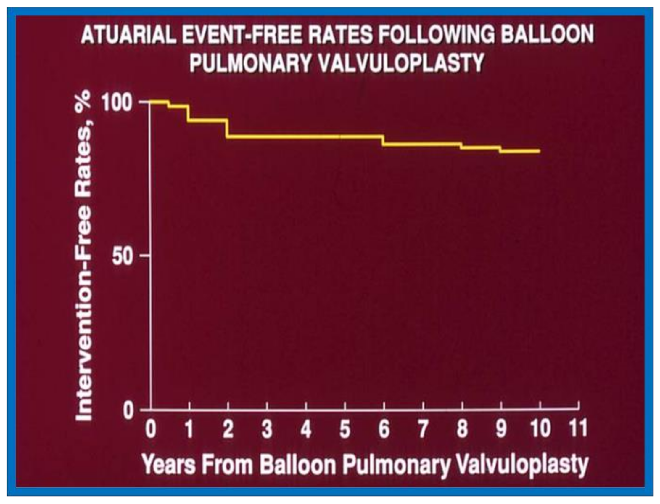 Children 08 00296 g001