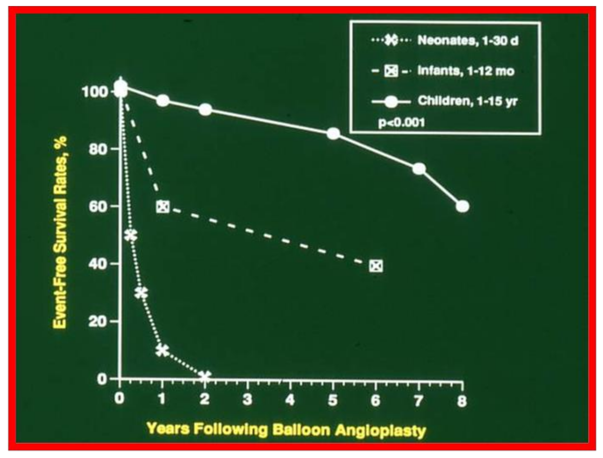 Children 08 00296 g002