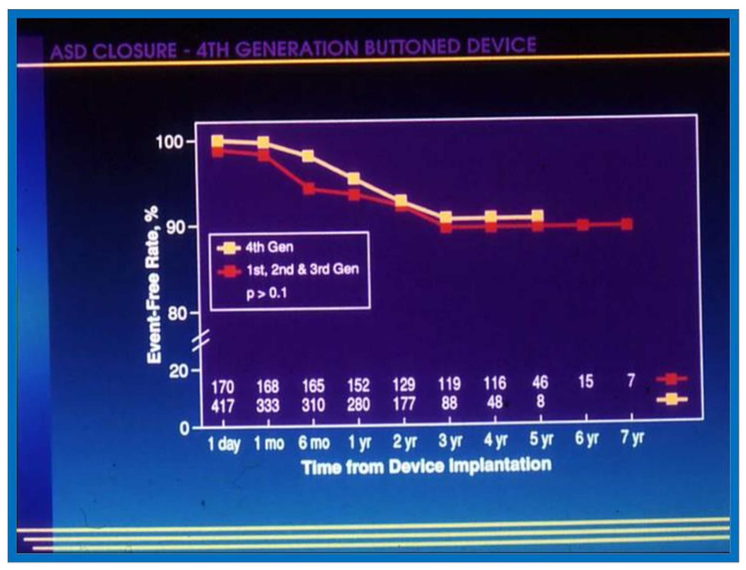 Children 08 00296 g005