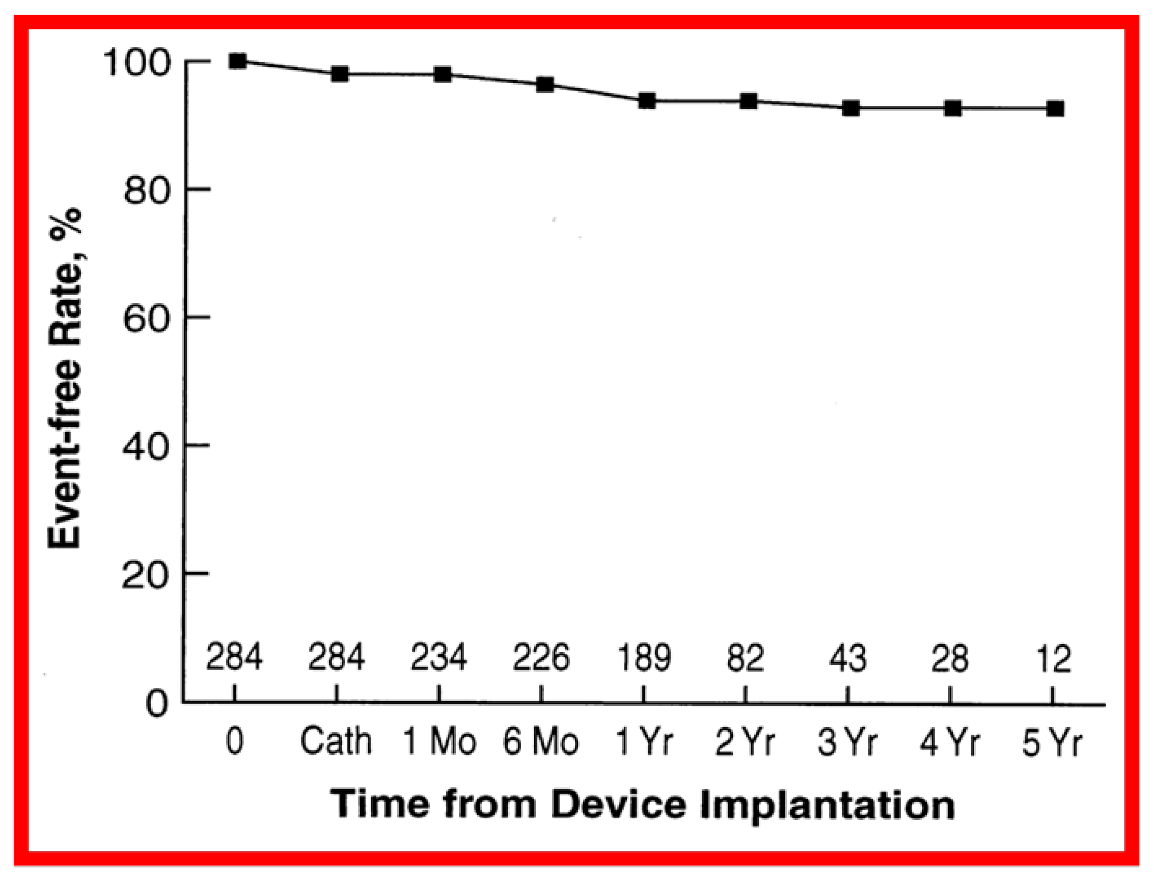 Children 08 00296 g006