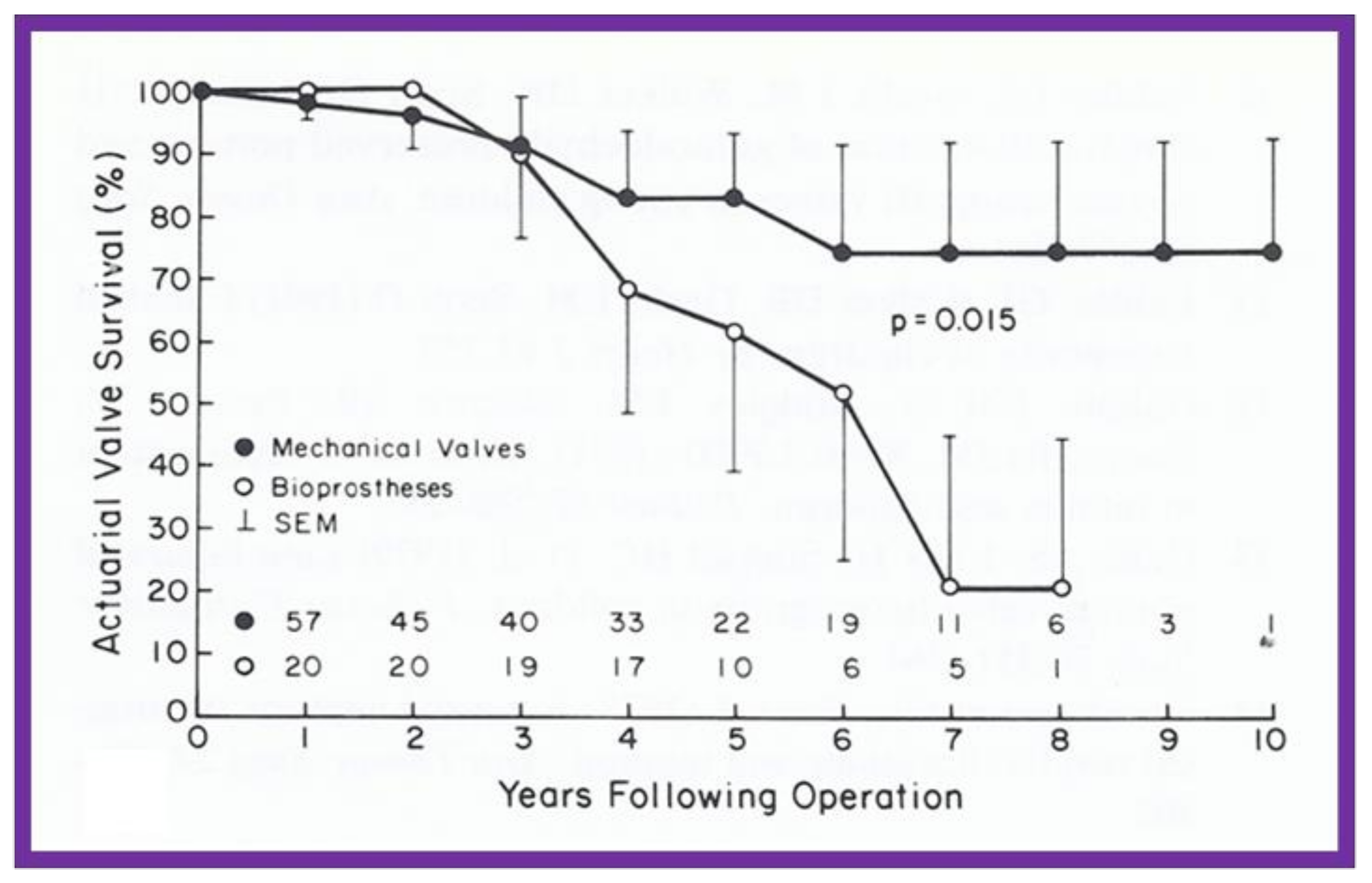 Children 08 00296 g008