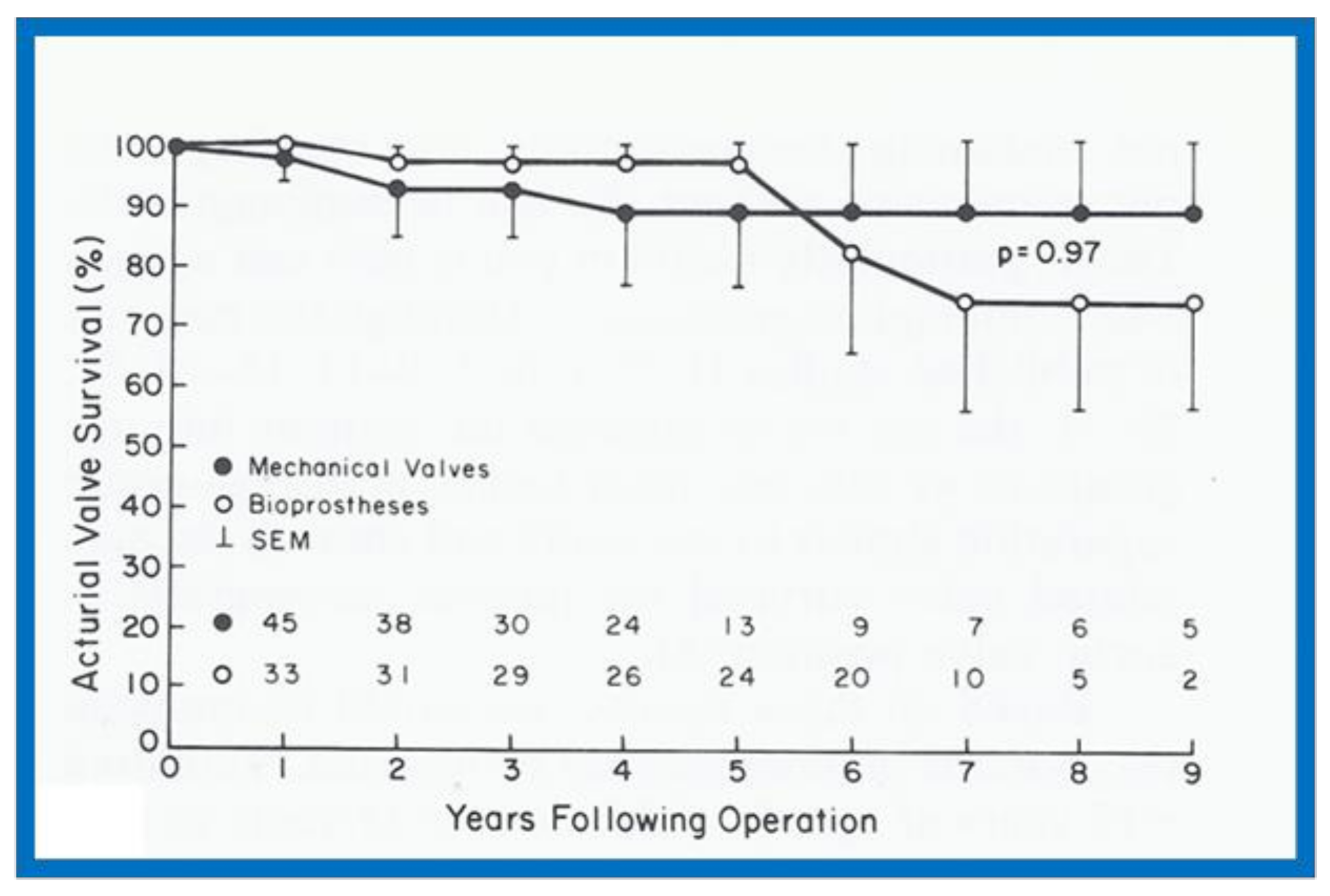 Children 08 00296 g009